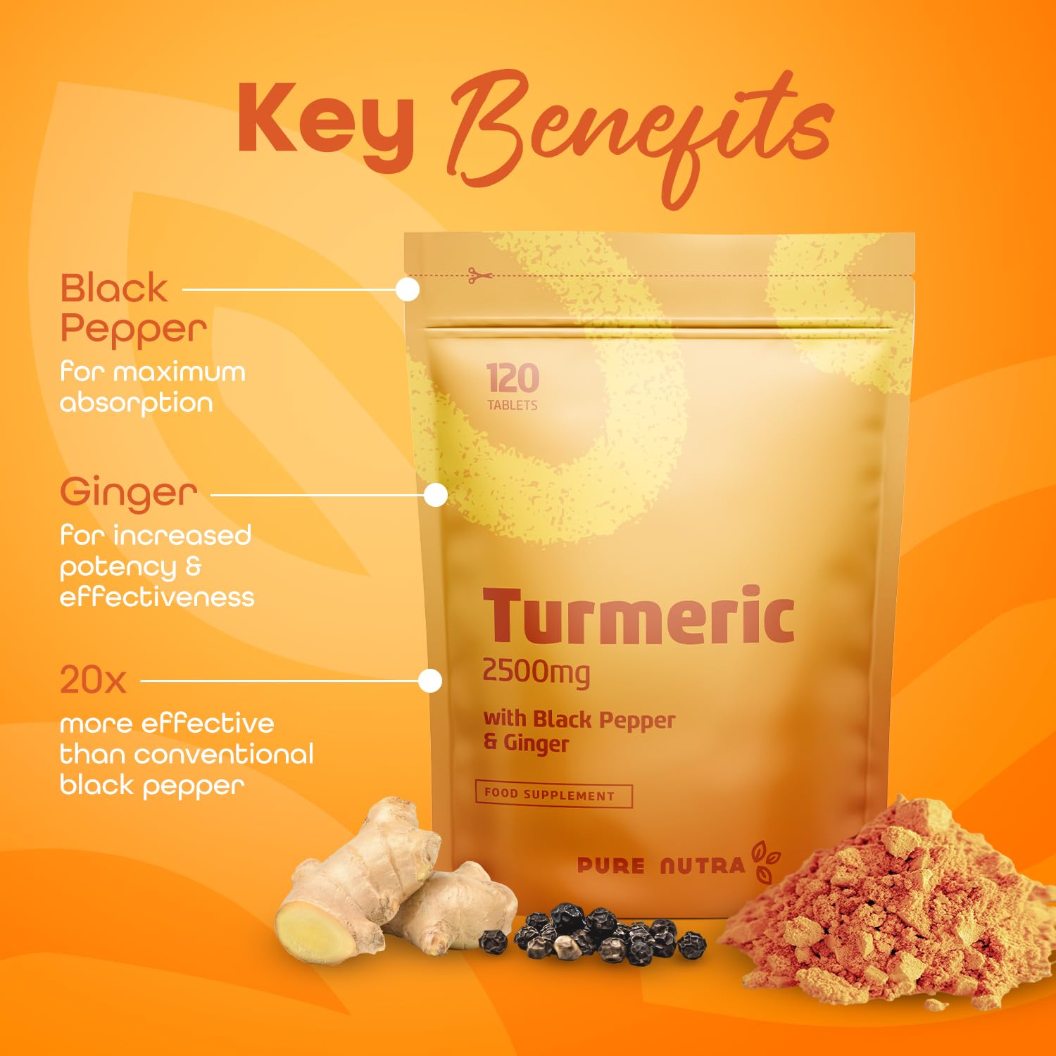 Turmeric 2500mg with Ginger and Black Pepper from Pure Nutra Brand 120 Tablets | 4 Months Supply