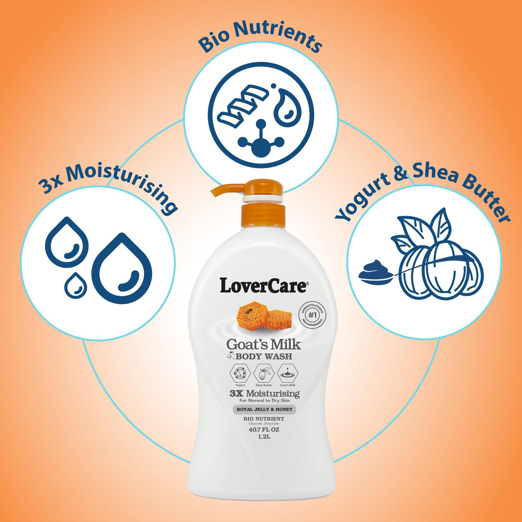 LoverCare Goat's Milk Moisturizing Body Wash Shower Cream Royal Jelly & Honey 40.7 Fl.Oz - 2-pack…