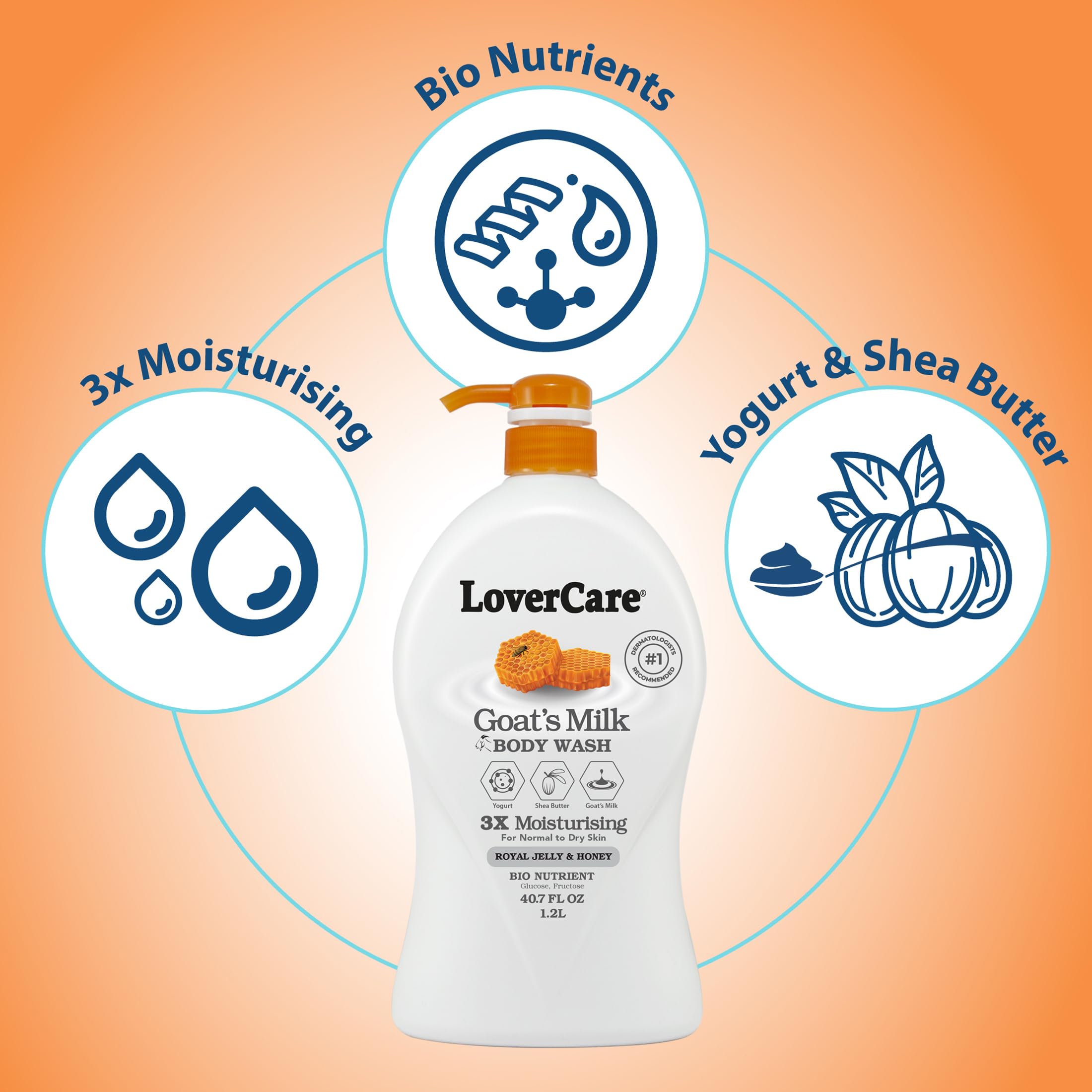 LoverCare Goat's Milk Moisturizing Body Wash Shower Cream Royal Jelly & Honey 40.7 Fl.Oz - 2-pack…