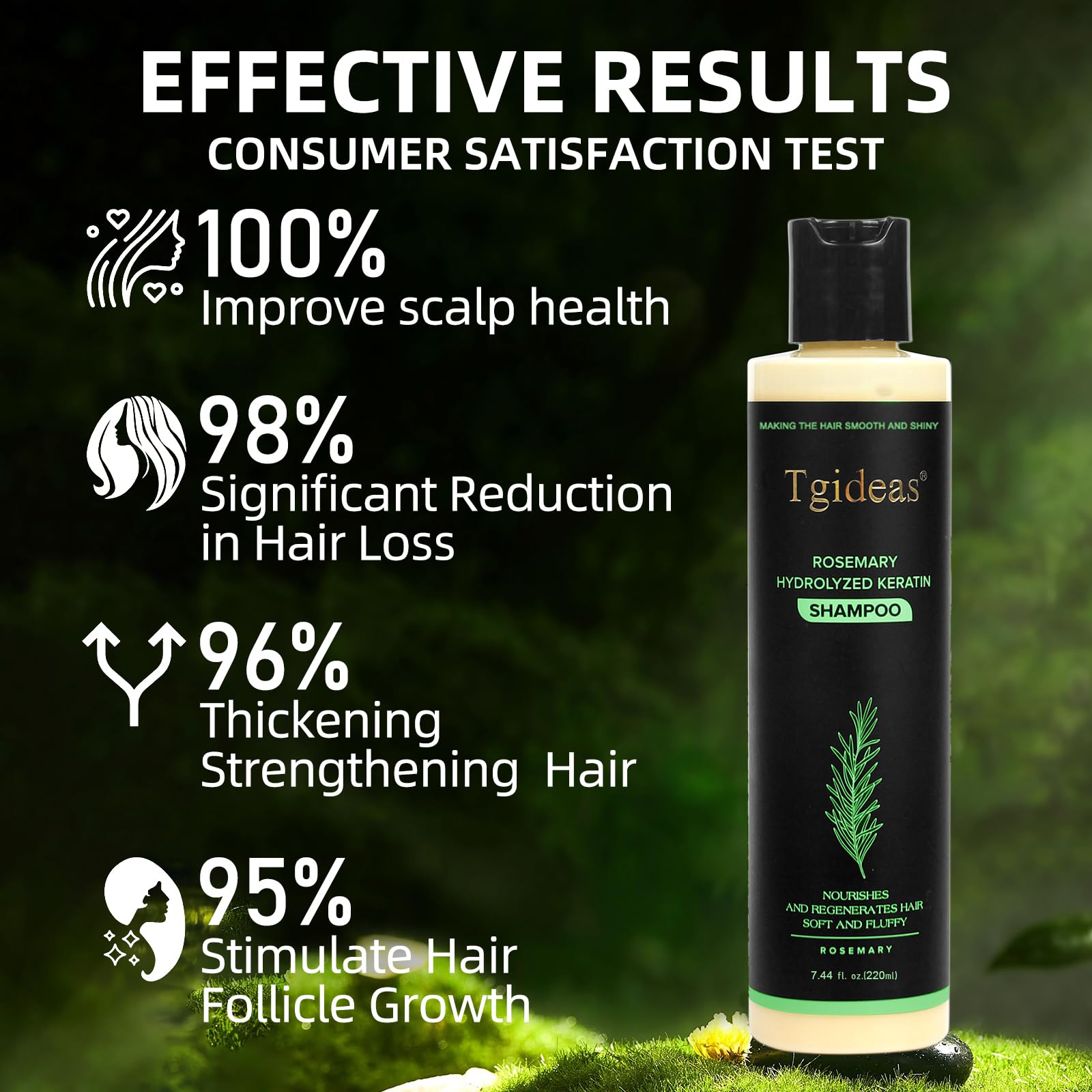 Rosemary Hair Growth Shampoo for Women and Men-Natural Thickening & Strengthening Shampoo with Hydrolyzed Keratin for Thinning Hair & Hair Loss 7.4 fl.oz - 2 Packs
