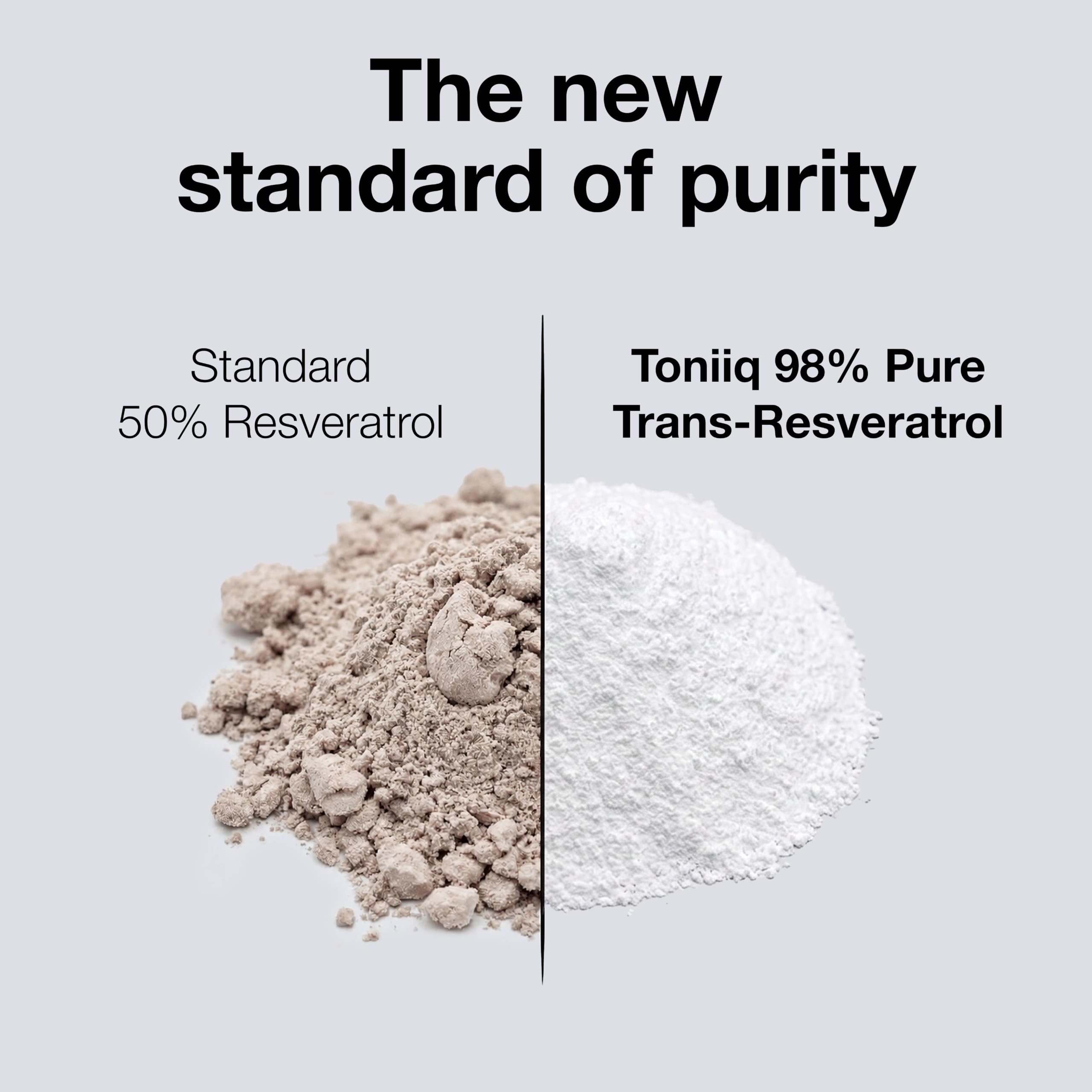 Toniiq NSF Certified Ultra High Purity Resveratrol Capsules - 98% Trans-Resveratrol - Highly Purified and Bioavailable - 180 Caps Resveratrol Supplement
