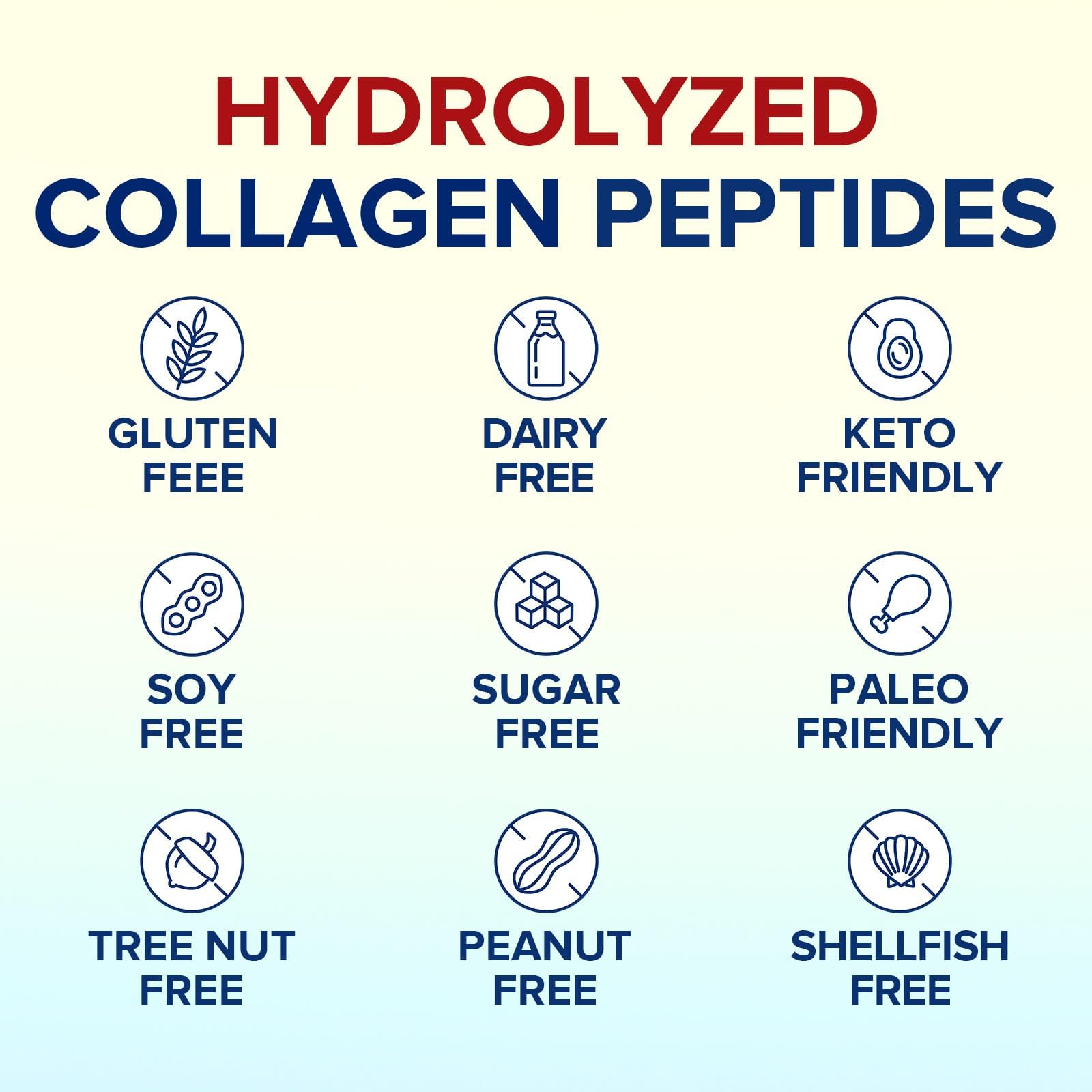 Terranics Multi Collagen Peptides Powder, Type I II III V X Hydrolyzed Collagen for Women+Men, Collagen Supplements, Fast Dissolve, Unflavored Colageno, No Sugar, Keto, 16oz