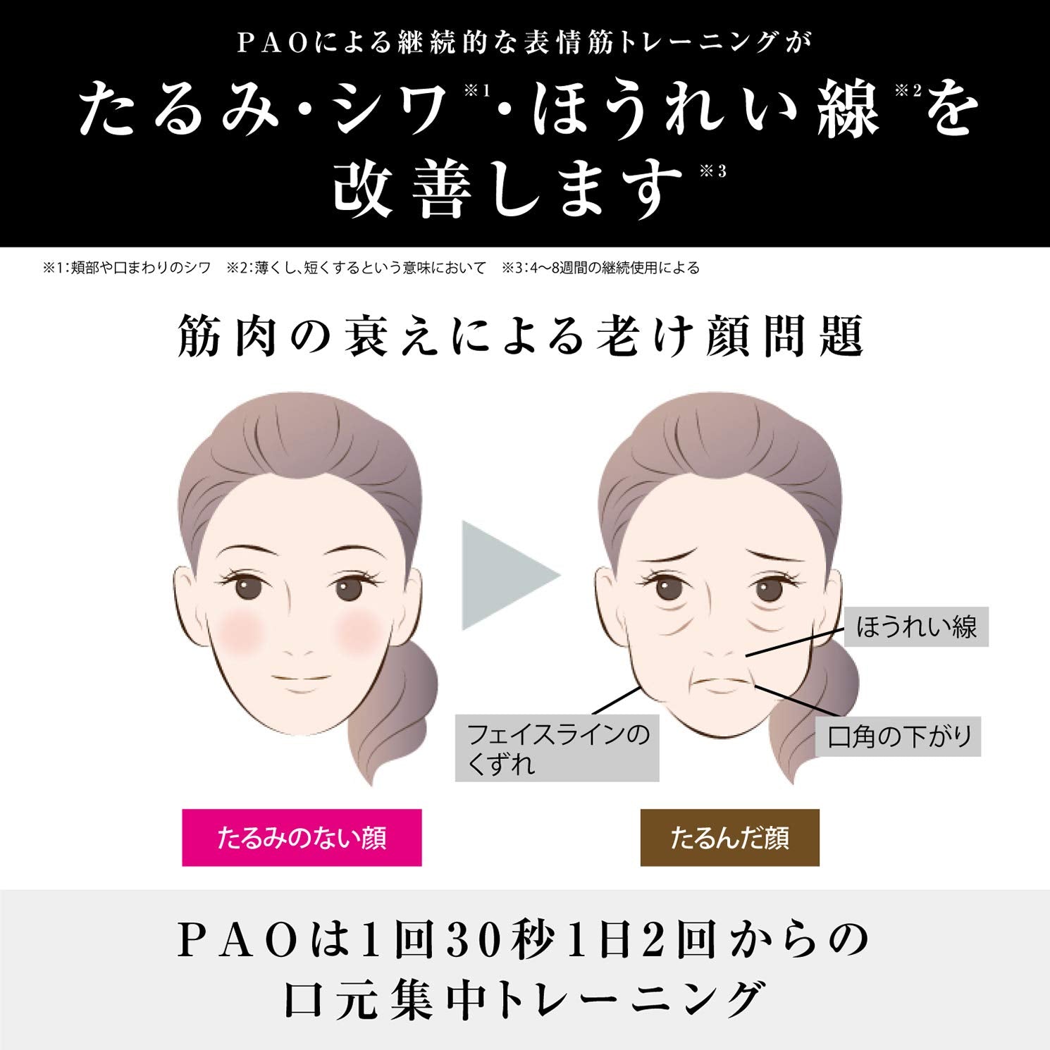 MTG (Em Gee Tea) Facial Fitness PAO Pao Black