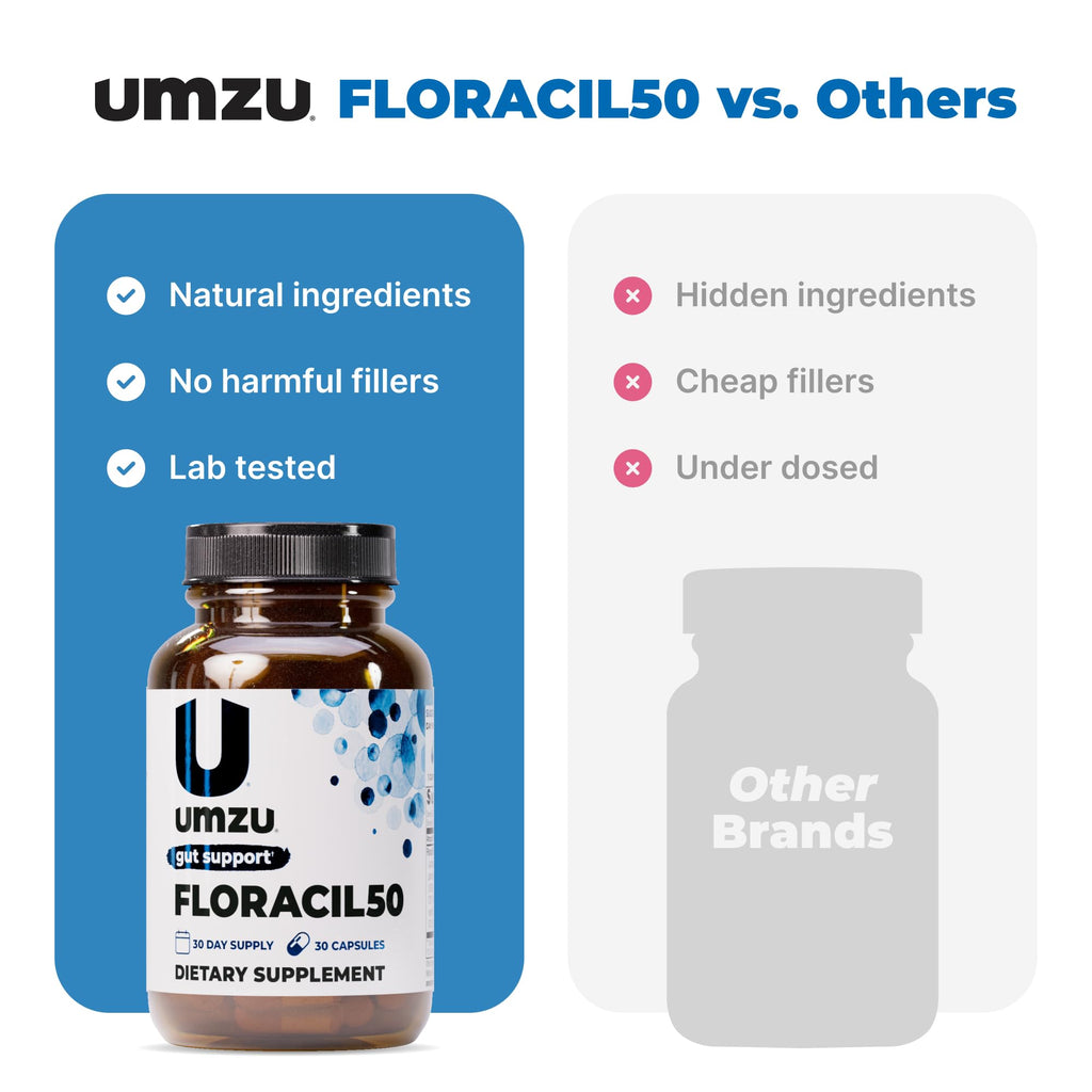 UMZU Floracil50 Probiotic Supplement 30 Day Supply – 50 Billion CFU with Lactobacillus Acidophilus Rhamnosus and Plantarum – Supports Gut Health Digestion Immunity and Microbiome Balance