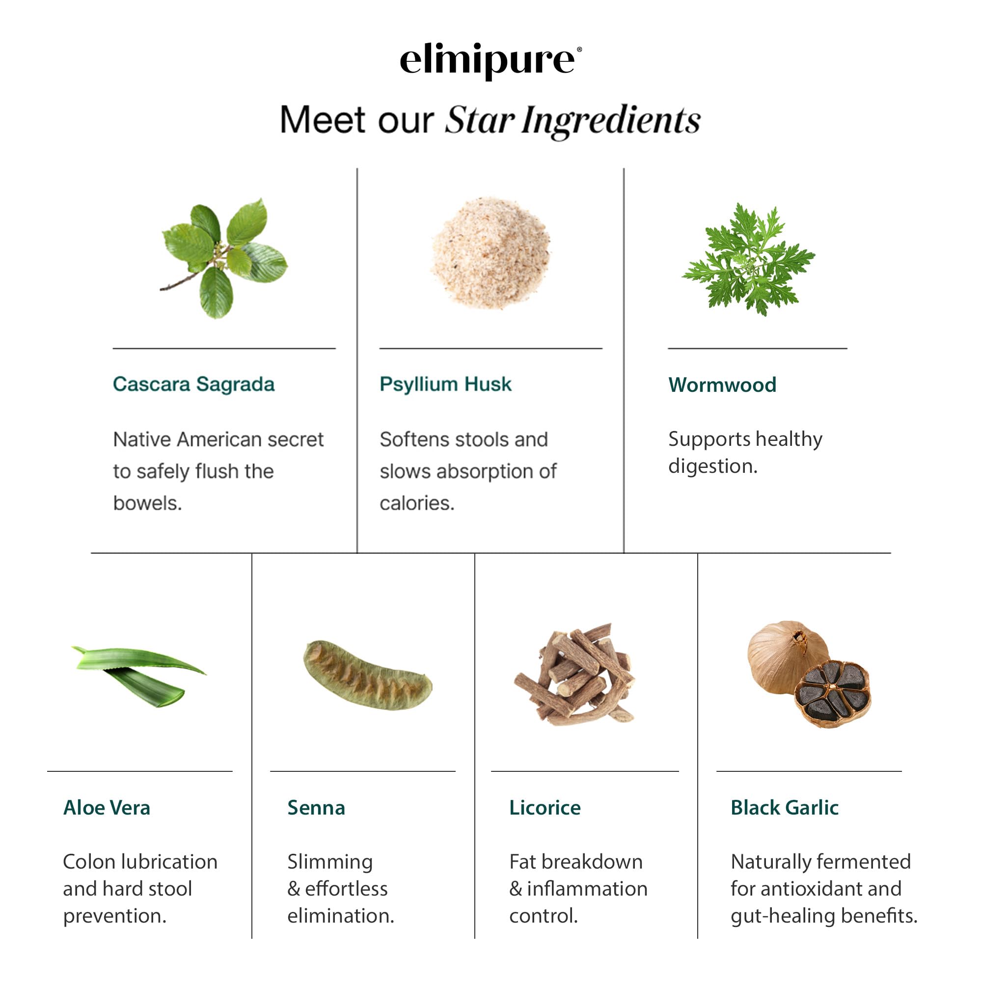 Elimipure Gut Cleanse Supplement | Black Walnut Wormwood Clove Detox