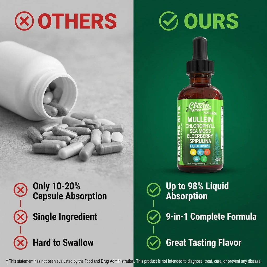 Mullein Drops for Lungs Liquid Chlorophyll Mullein Leaf Extract Supplement Elderberry Sea Moss Spirulina Chlorella Lobelia Marigold Licorice Marshmallow Lung Detox Cleanse Tincture Men Women 2 fl oz