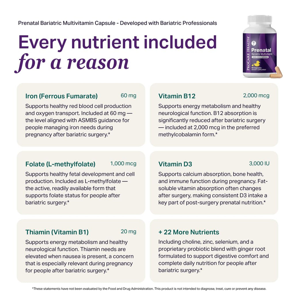 ProCare Health Prenatal Bariatric Multivitamin with Iron (60 Easy to Swallow Capsules) – for Women, Bariatric Vitamins for Gastric Bypass & Gastric Sleeve (1 Month Supply)
