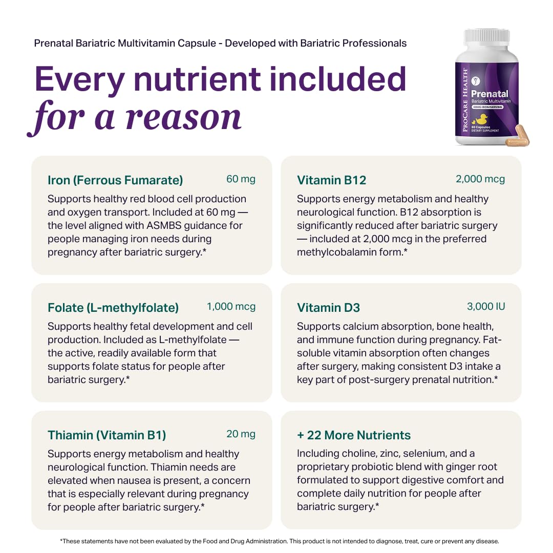 ProCare Health Prenatal Bariatric Multivitamin with Iron (60 Easy to Swallow Capsules) – for Women, Bariatric Vitamins for Gastric Bypass & Gastric Sleeve (1 Month Supply)