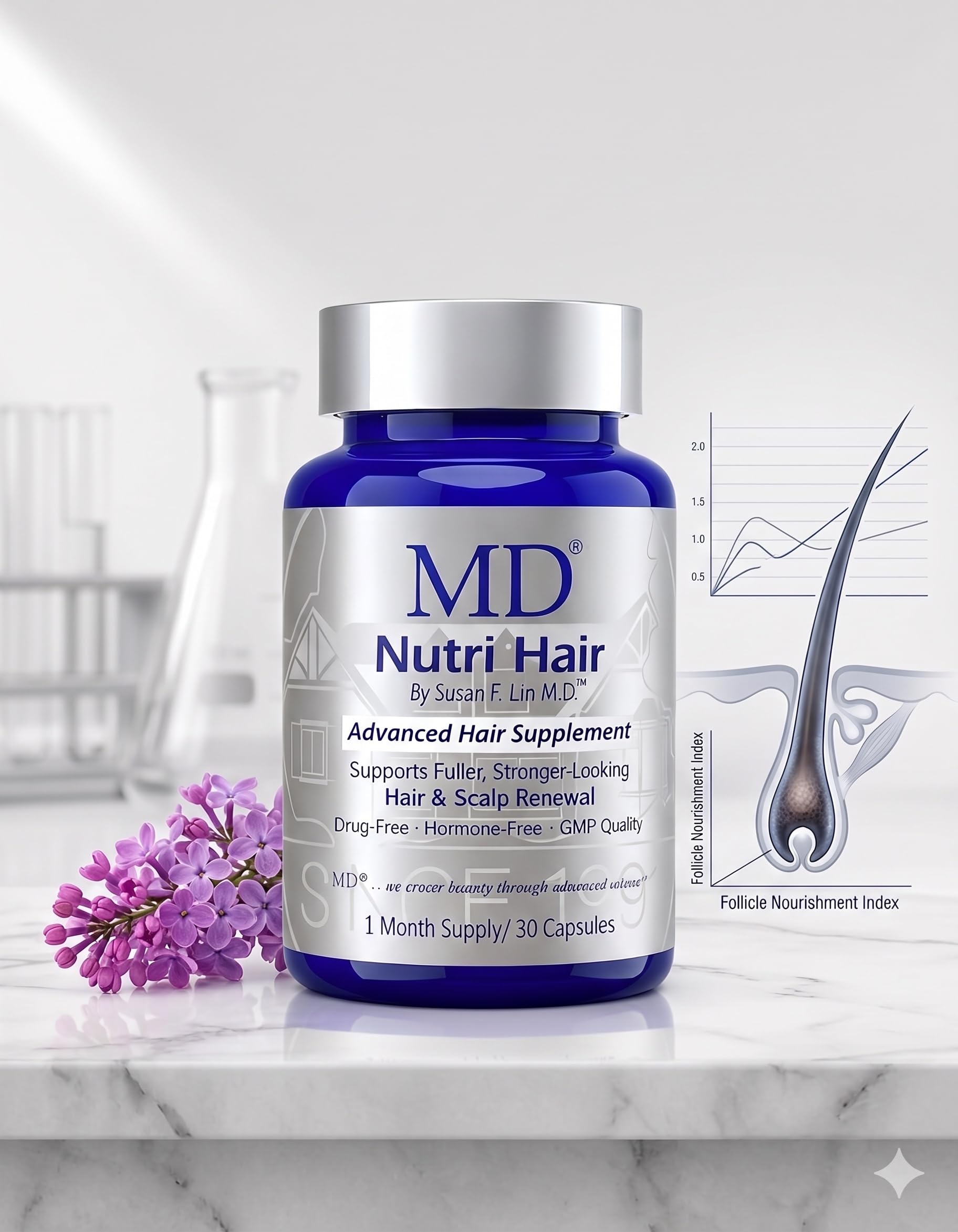 MD Nutri Hair Growth Supplement for Thinning and Hair Loss, Reduces Shedding, Lilac Stem Cells with Marine Collagen and Biotin, 30 Vegetable Capsules