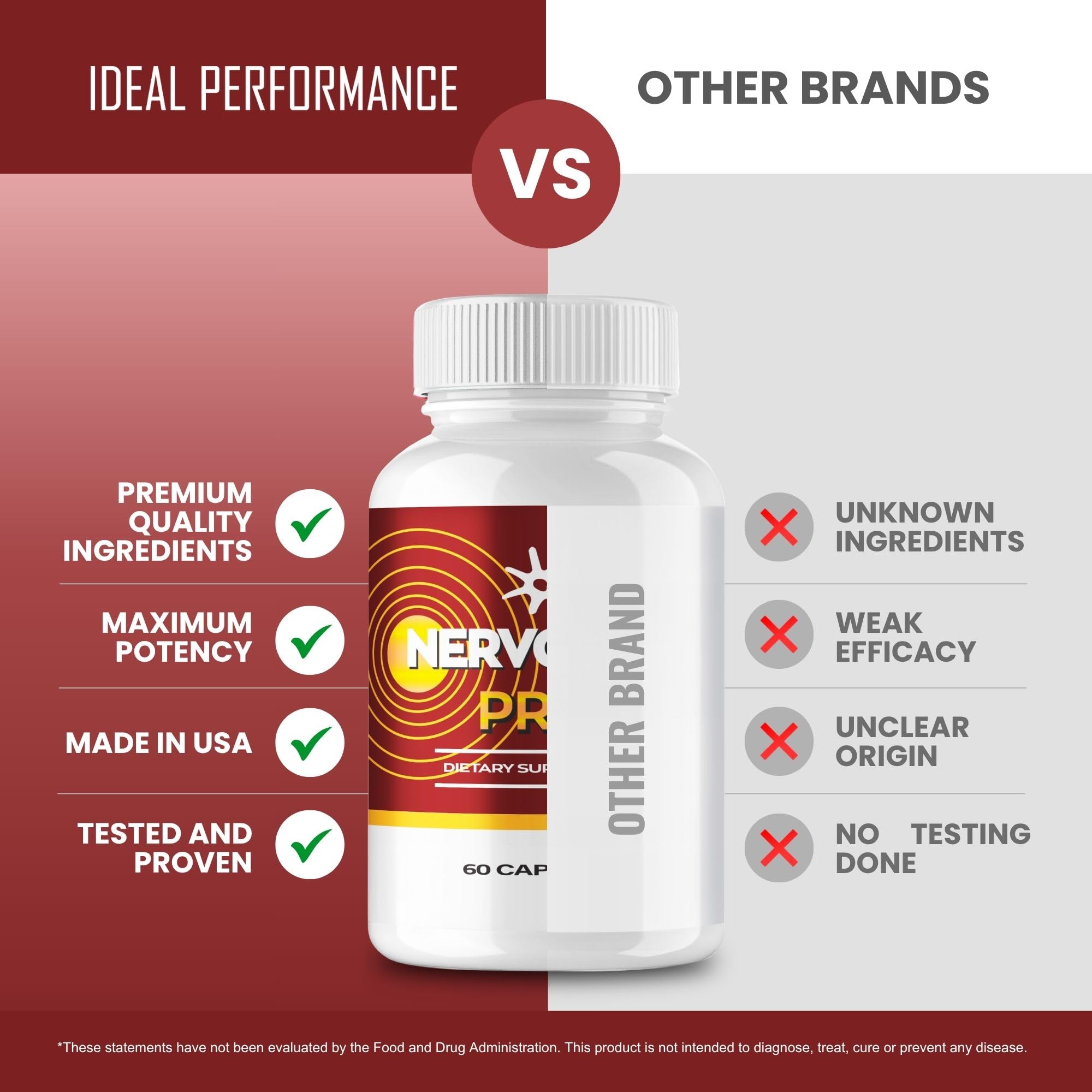 IDEAL PERFORMANCE (5 Pack) Nervogen Pro Supplement (300 Capsules)