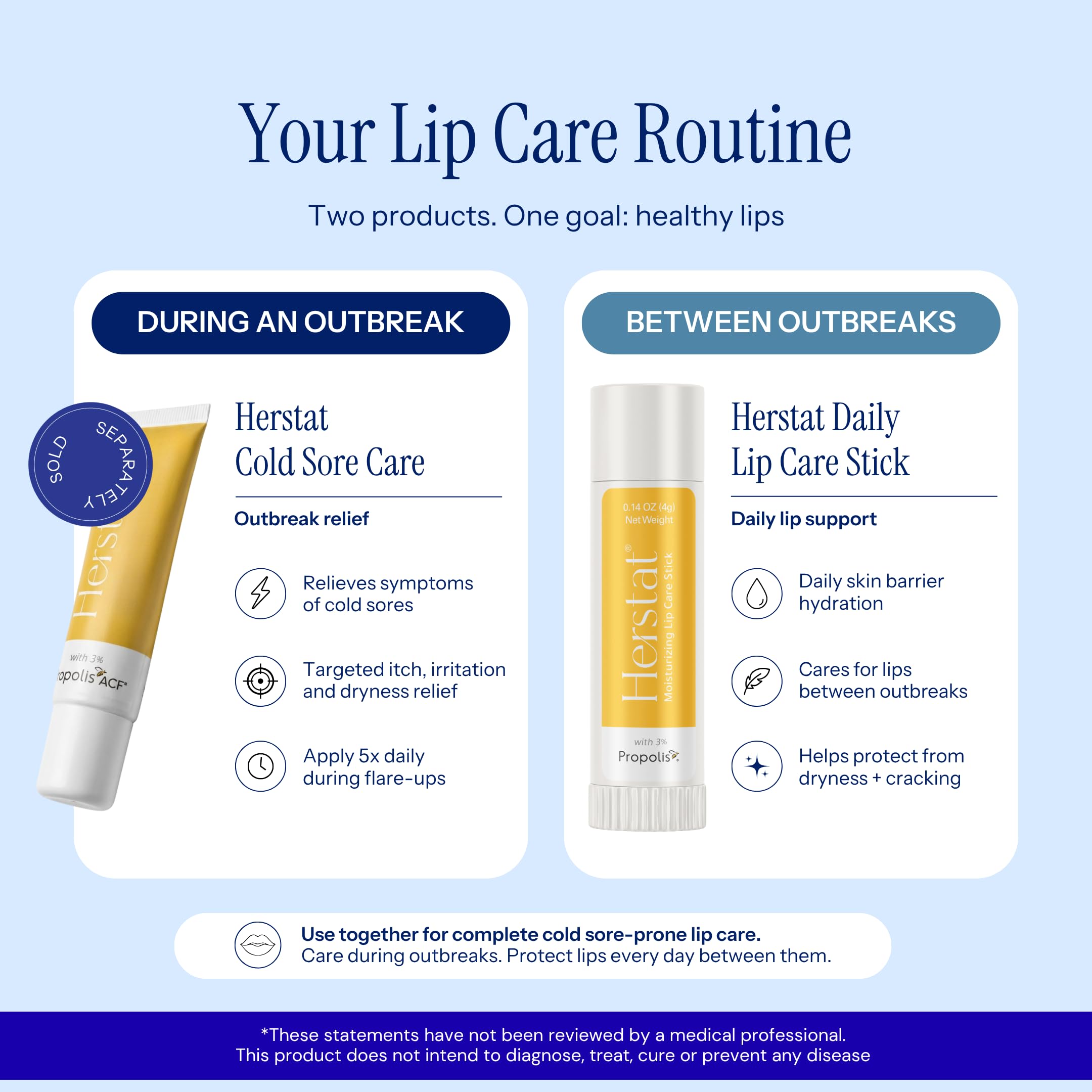 Herstat Daily Lip Balm | Use Between Cold Sore Outbreaks | 3% Propolis | Softens, Hydrates Coldsore Prone Lips