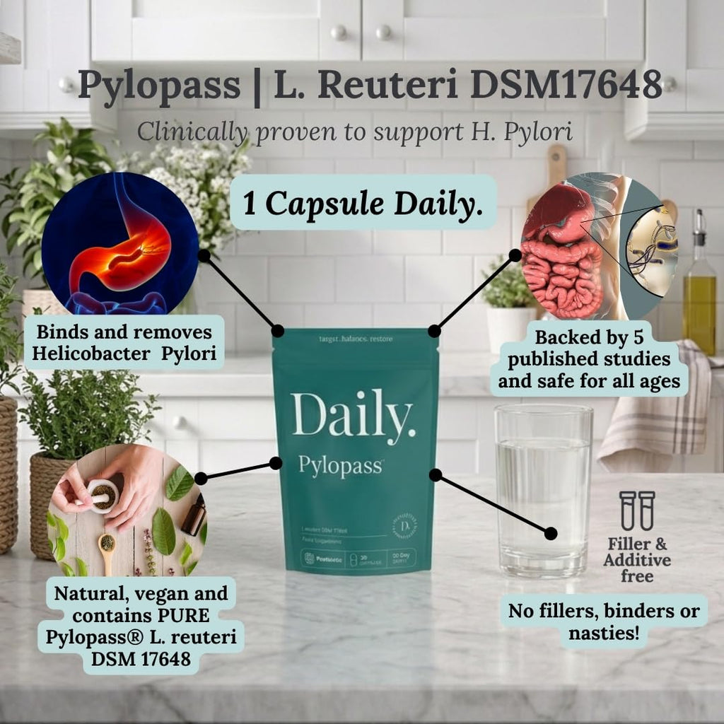 Nouveau Health L. reuteri DSM17648 Pylopass Targets Specific Bacteria