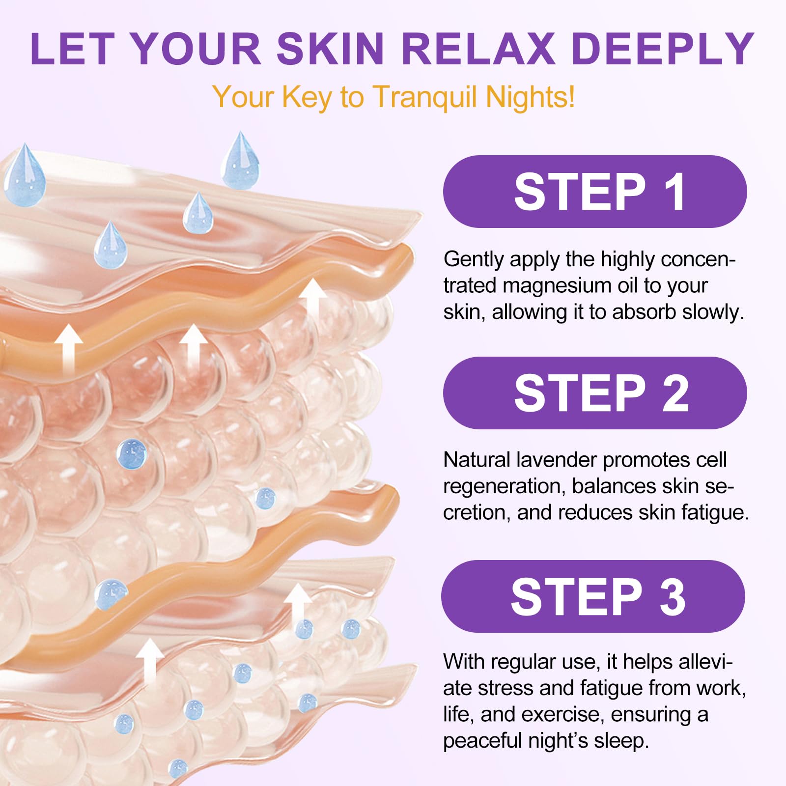 Magnesium Cream for Sleep - Enriched with Almond Oil, Lavender, and Vitamin E for Deep Relaxation - Natural Magnesium Lotion for Skin Nourishment and Quick Absorption - Lavender
