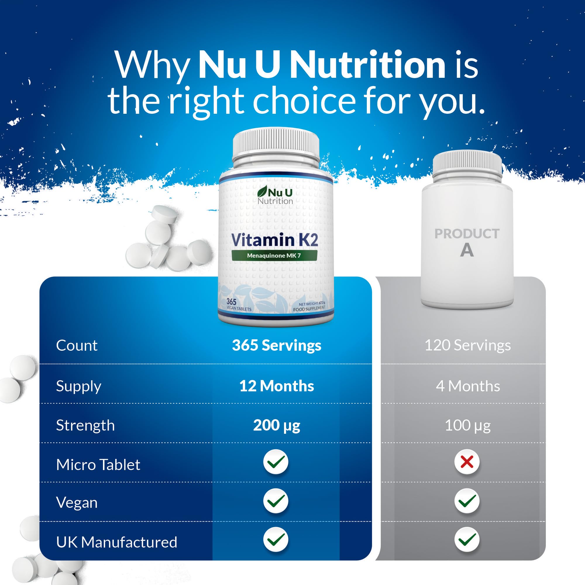 Vitamin K2 MK7 200mcg - 365 Vegan Tablets not Capsules - 1 a Day - 1 Year Supply - High Strength VIT K2 Menaquinone - Easy to Swallow - Made in the UK - Nu U Nutrition