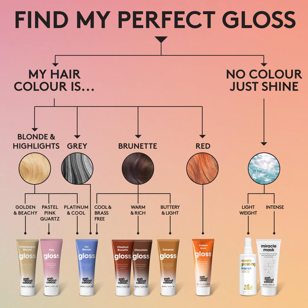 Josh Wood Hair Gloss Icy Blonde, Semi-Permanent Colour Toner, Vegan, 100ml