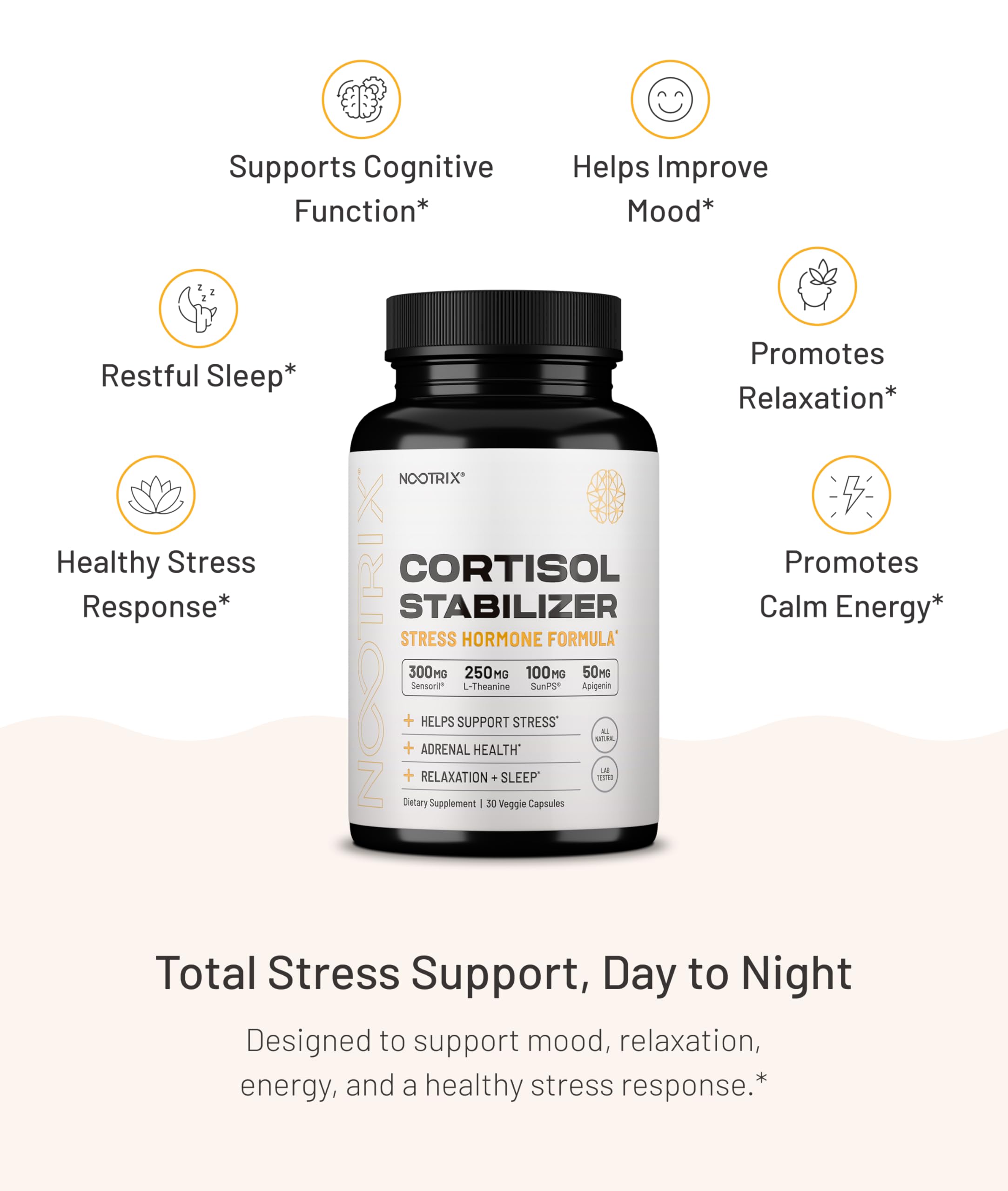 Nootrix Cortisol Manager & Stabilizer Supplement | 45 Day Supply | Supports Deep Sleep, Relaxation, Adrenal Health & Stress | 300mg Ashwagandha | L-Theanine, Rhodiola Rosea Extract & Apigenin