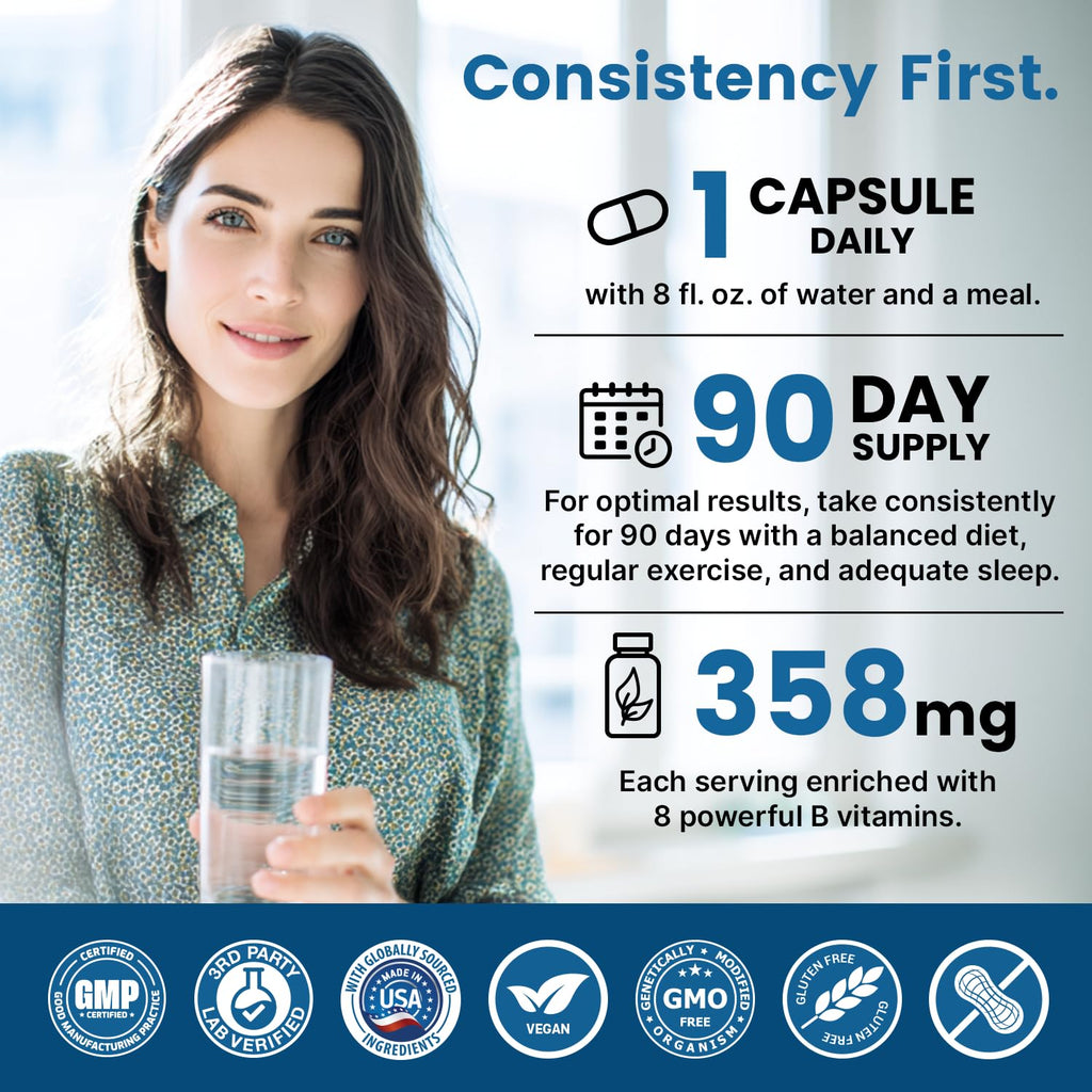 Methylated B Complex with Methylfolate and B12 Methylcobalamin 1000 mcg - Methylated Multivitamin for Energy, Brain Function, and Wellness - Vitamin B Complex for Men & Women (360 Servings, Pack of 4)