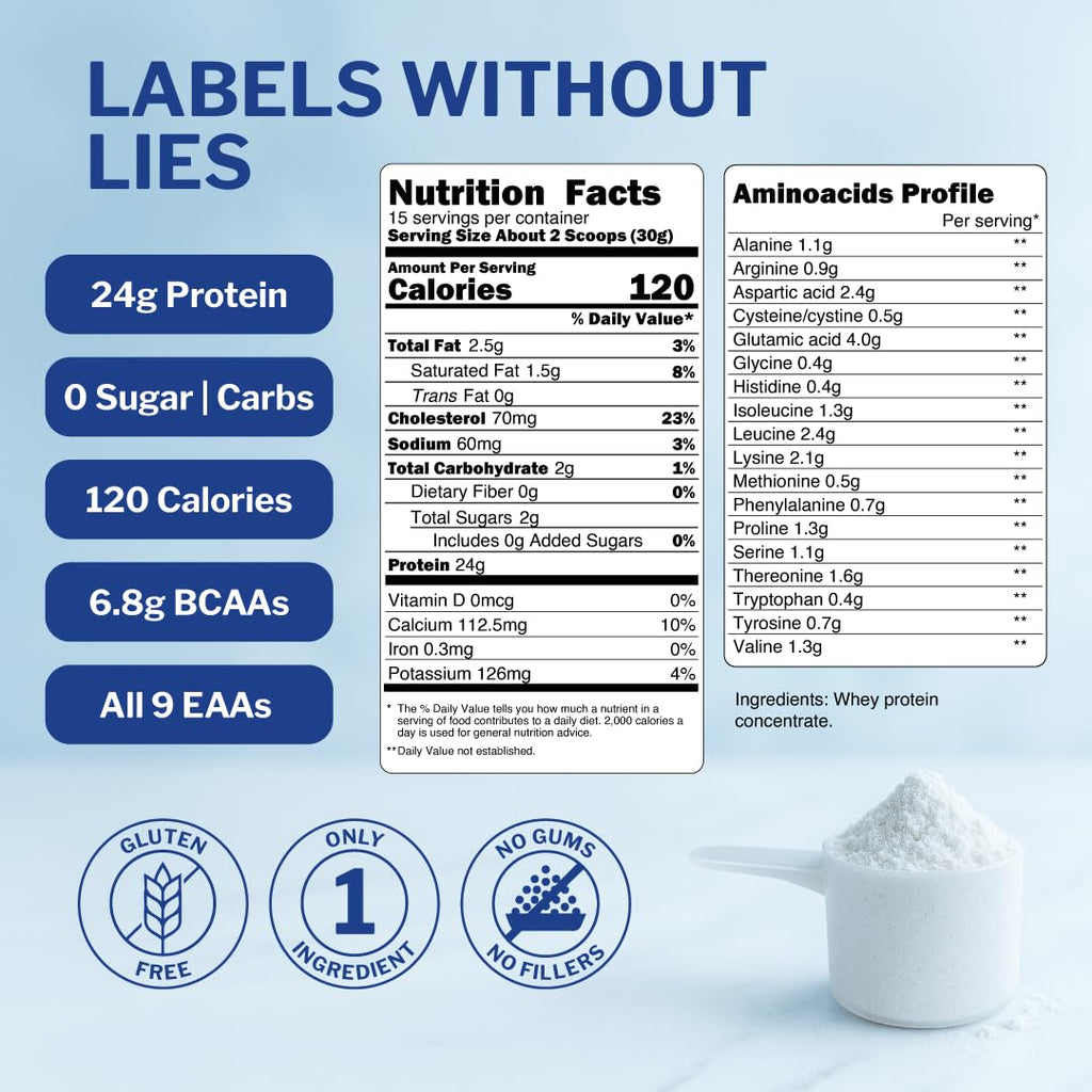 Opportuniteas Grass Fed Whey Protein Powder Concentrate - 1 Ingredient - Pure Protein Supplement for Drink, Smoothie, Shake, Cooking & Baking - Non GMO, Hormone Free & Gluten Free - 1 Pound