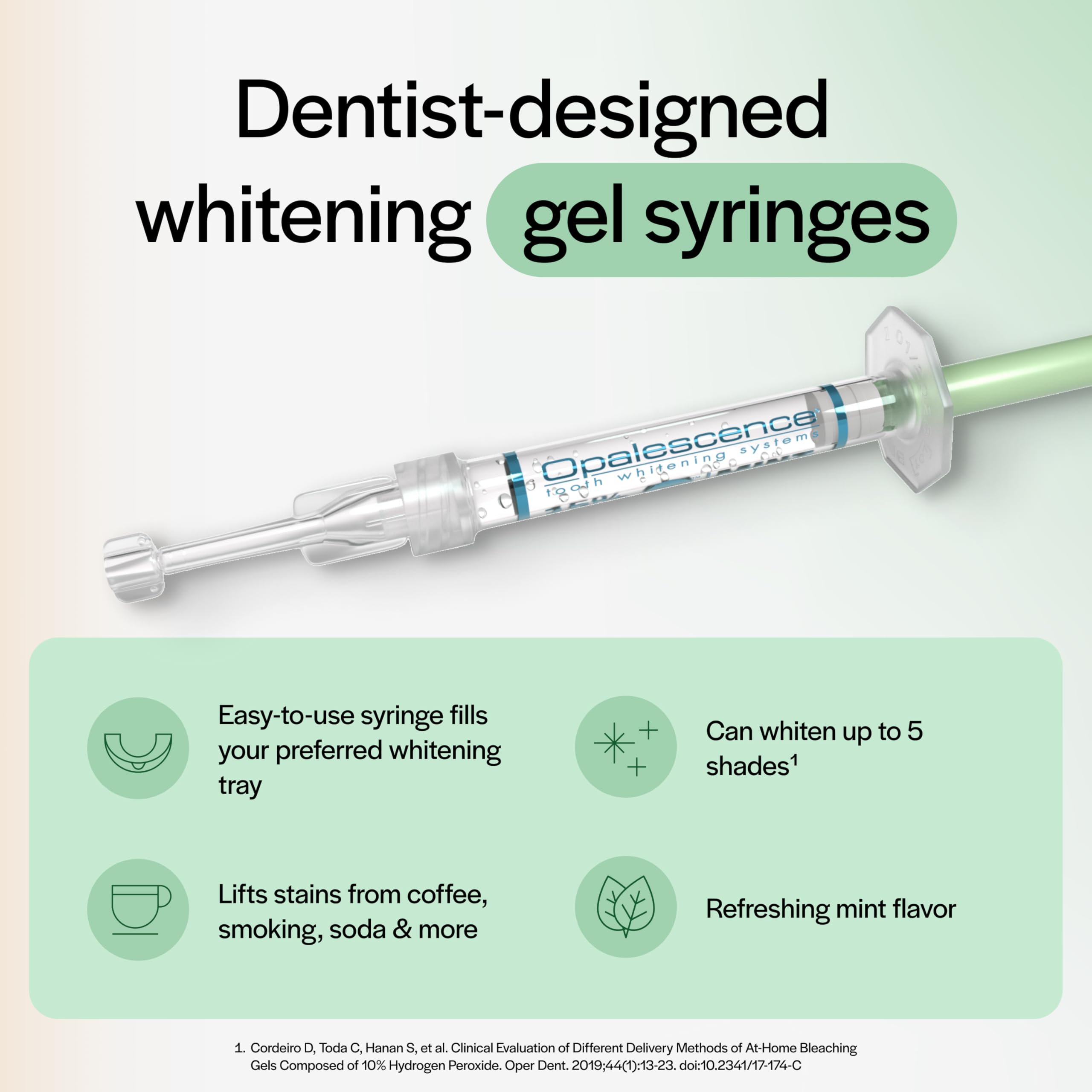 Opalescence 35% CP Mint - Gel Syringes Teeth Whitening - Refill Kit - Carbamide Peroxide Gel. Made by Ultradent. Tooth Whitening Refill Syringes 5197 (0.04 Fl Oz (Pack of 4))