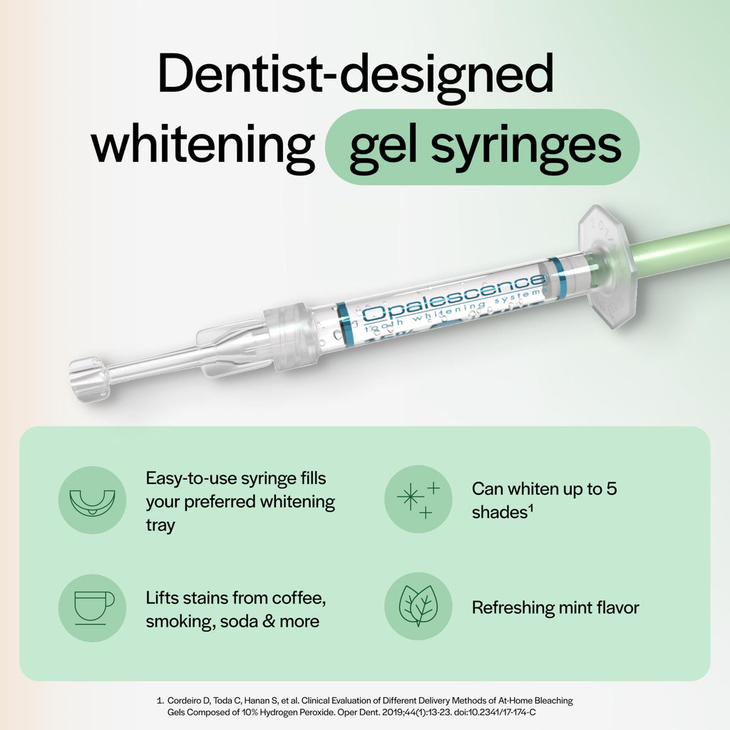 Opalescence 35% CP Mint - Gel Syringes Teeth Whitening - Refill Kit (4 Syringes) Carbamide Peroxide Gel. Made by Ultradent. Tooth Whitening Refill Syringes with Toothbrush. 5197-2tb