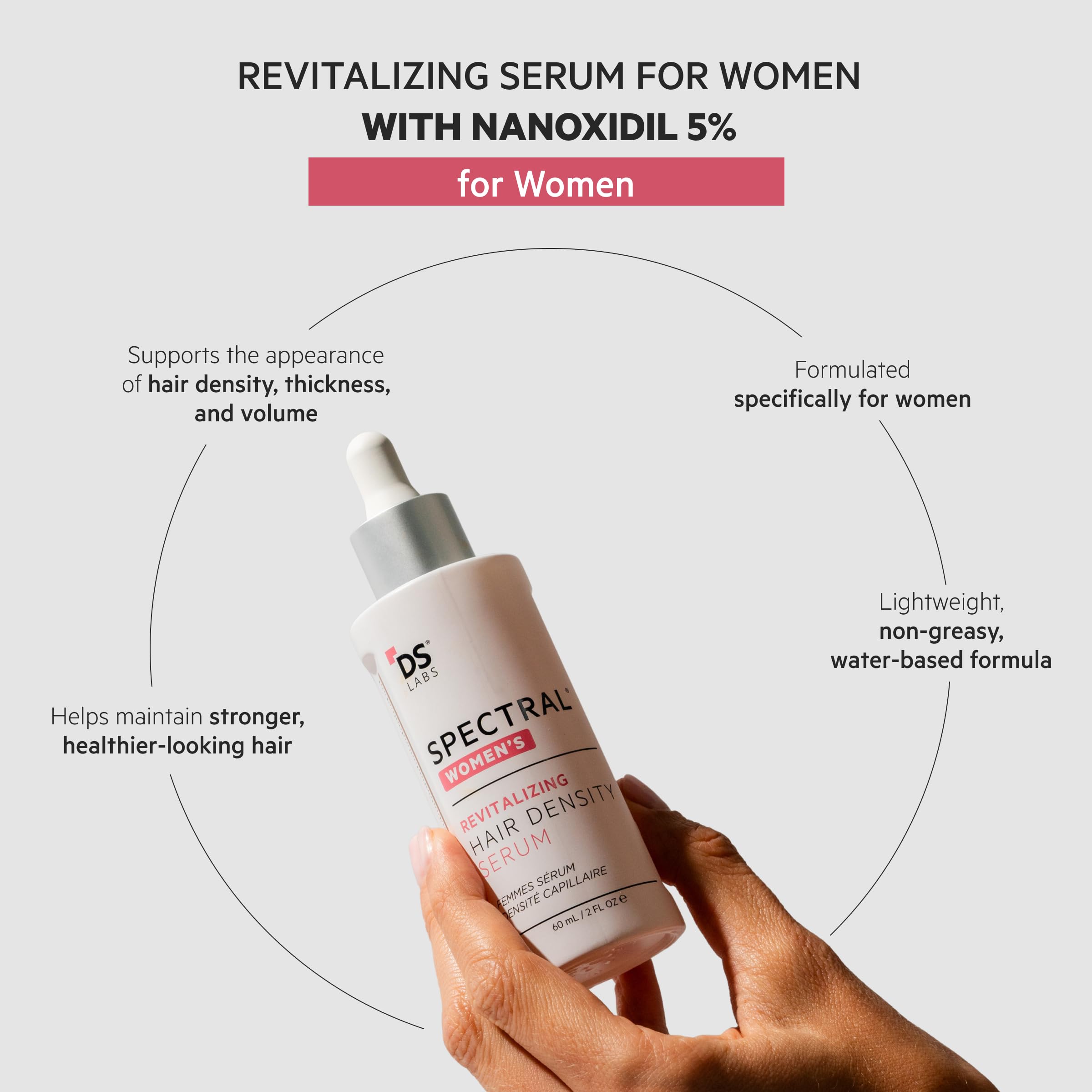 DS Labs Spectral Women’s Hair Density Serum (formerly Spectral.CSF) - Lightweight Leave-In for Fuller, Thicker Looking Hair, Fast Absorbing, Non-Greasy, For All Hair Types, 60mL