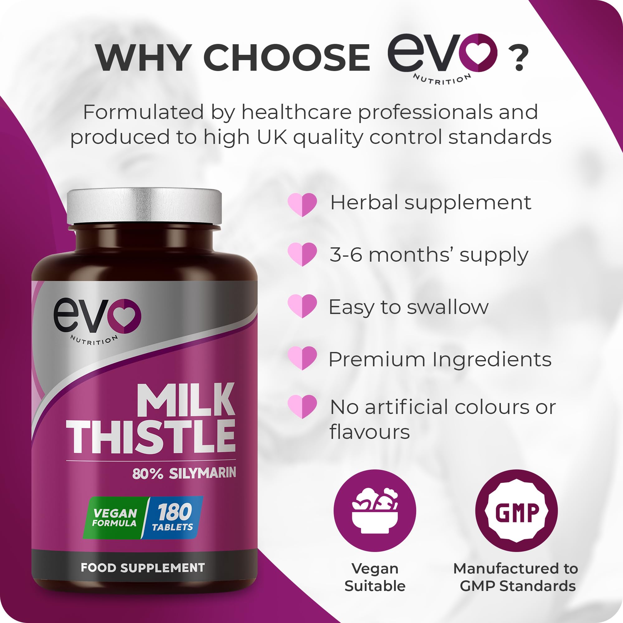 EVO Nutrition Milk Thistle, 80% Silymarin, 180 Vegan Tablets