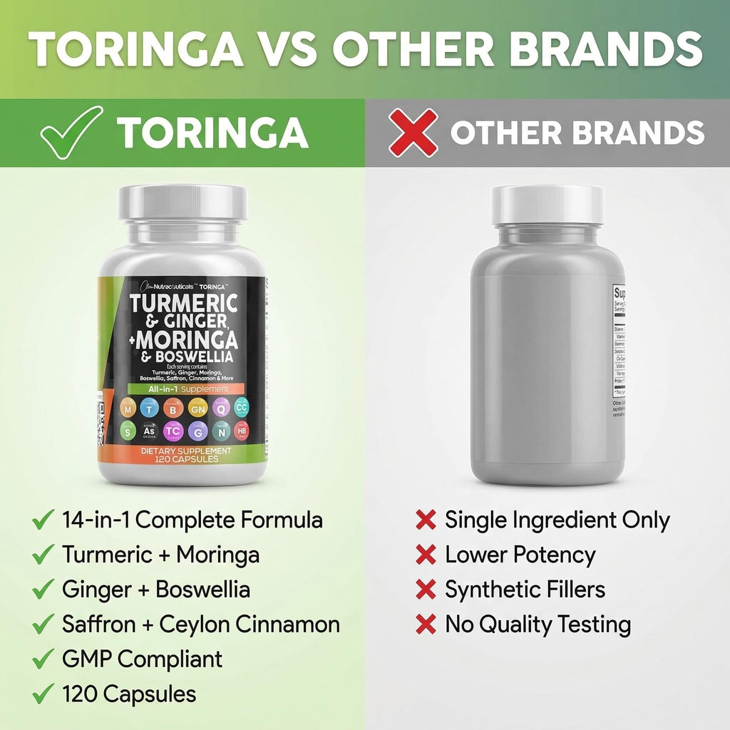Clean Nutraceuticals Turmeric Moringa Supplement | Ginger Boswellia Saffron - Supplement for Women and Men with Ceylon Cinnamon, Tart Cherry, Quercetin Garlic Nettle Holy Basil - 1Pack