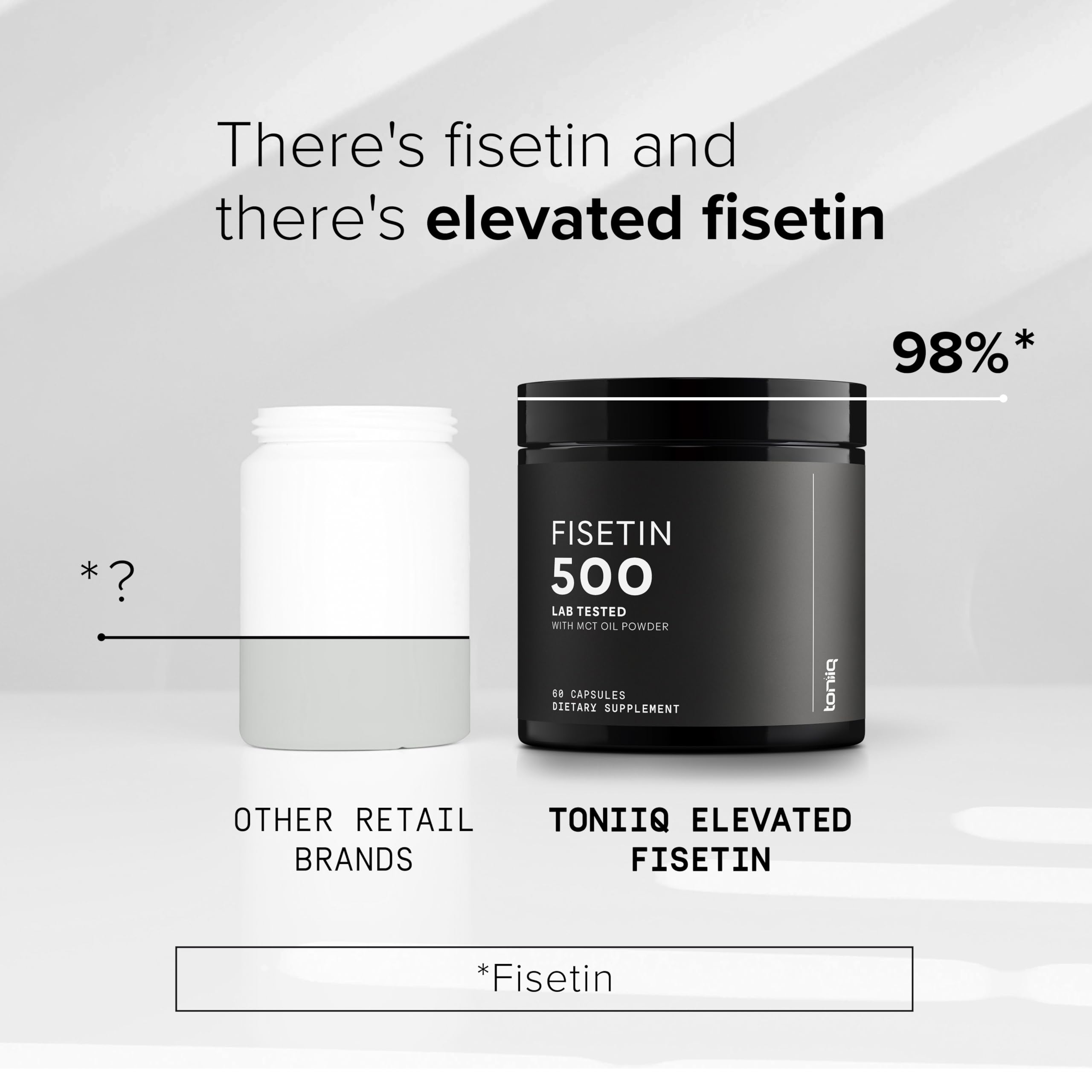 Toniiq Ultra High Purity Fisetin 500mg - 98%+ Higly Purified & Bioavailable Fisetin Supplement with MCT Oil for Absorption - Third-Party Tested Senolytic Supplements for Aging Support - 60 Capsules