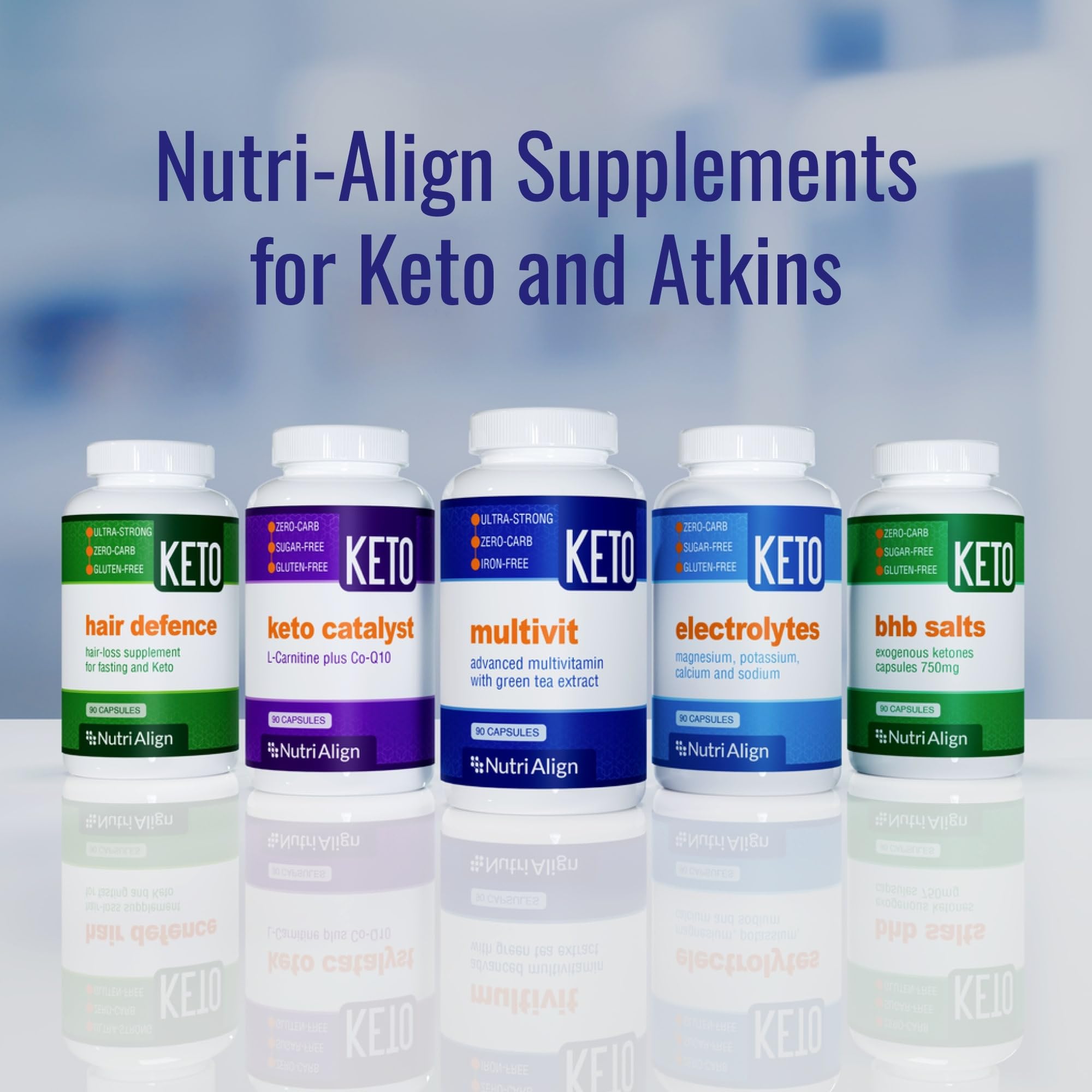 Nutri-Align Multivit | 90 Multivitamin Capsules for Keto | 20 Essential Vitamins and Minerals with Green Tea Extract and Chromium | Low Carb Keto Support Multi Vitamin | Sugar Free and Zero Carb