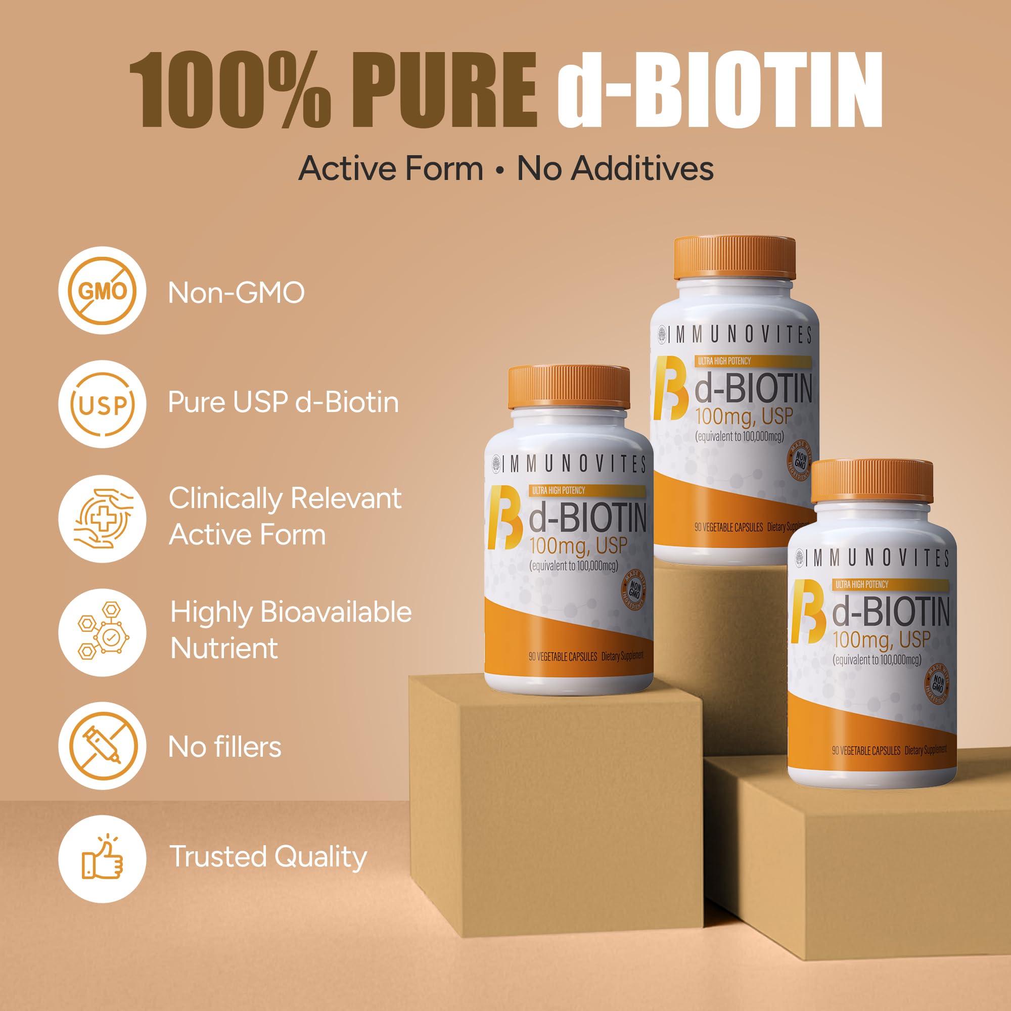 IMMUNOVITES High Dose Biotin (as d-Biotin, USP) 100mg (Equivalent to 100,000mcg) 90 Capsules, High Potency