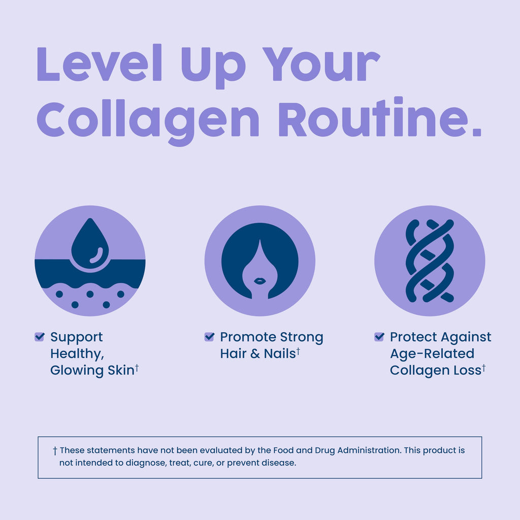 NativePath Collagen Care+, 5 Vitamin Blend with Hyaluronic Acid and Boron that Supports Collagen for Men and Women, 60 Capsules