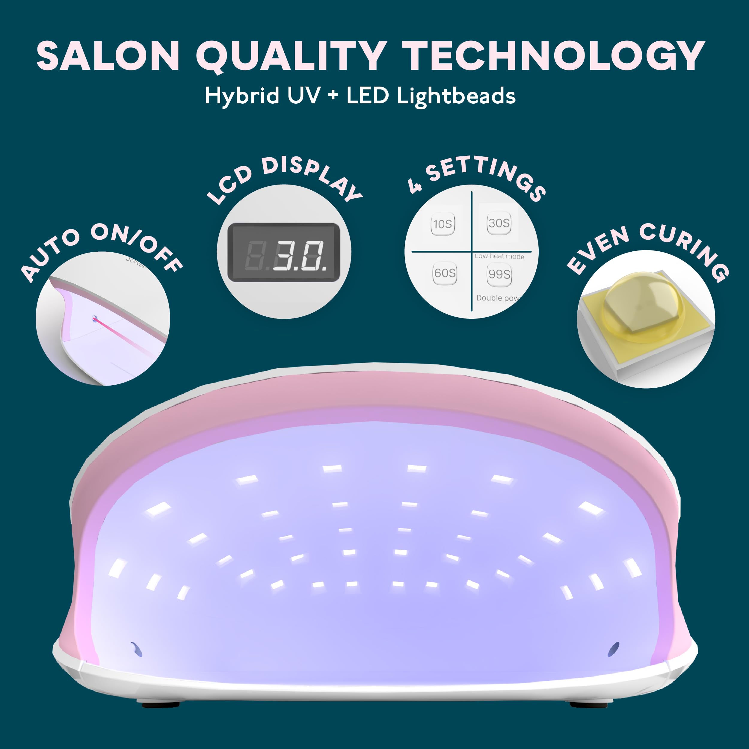 SUNUV LED UV Nail Light, UV Lamp for Gel Nails Polish with 4 Timer Settings, LCD Display Removable Base, SUN4S Pink