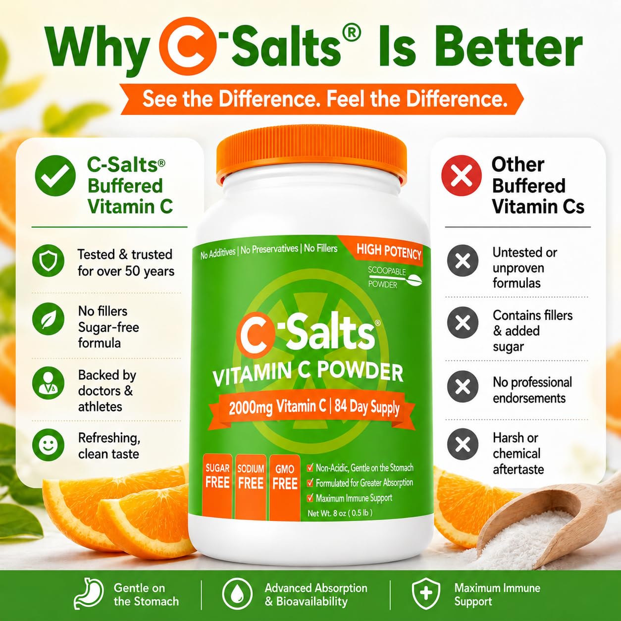 C-Salts Buffered Vitamin C Powder - Pure Organic, Stomach Friendly Ascorbic Acid VIT C Drink for Daily Immune Support & Collagen Production - Vegan Non GMO Sugar Free - 272 Servings Original, 26oz