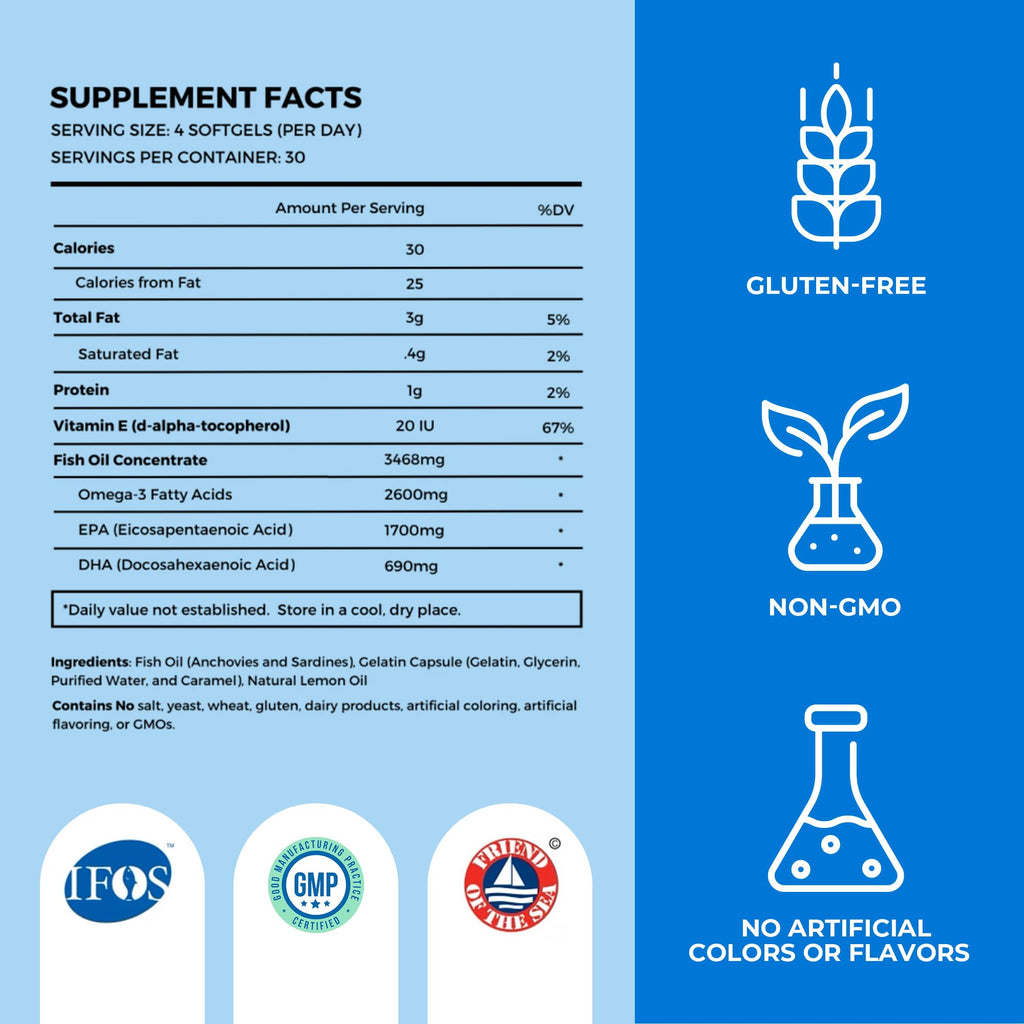 OMAPURE Fish Oil Omega 3 Supplements - Triple Strength - High EPA, DHA - IFOS Lab Tested - Supports Heart & Brain Health - Burpless Capsules - Wild Caught - (5 Bottles - 120 Softgels Per Bottle)