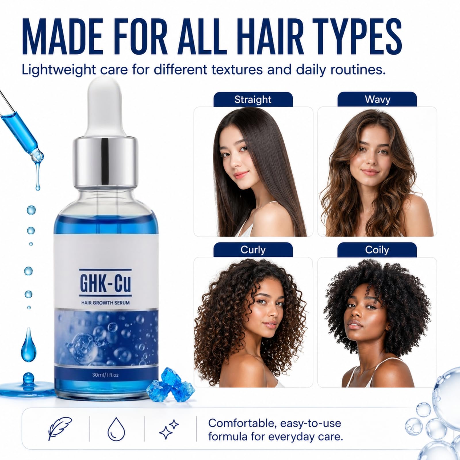 2PCS GHK-CU Copper Peptide Hair Growth Serum,Ghkcu Hair Serum