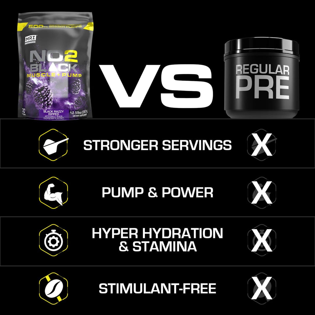 MRI NO2 Black Nitric Oxide, Pump & Muscle, Stim-Free (Black Razzy Ripped)