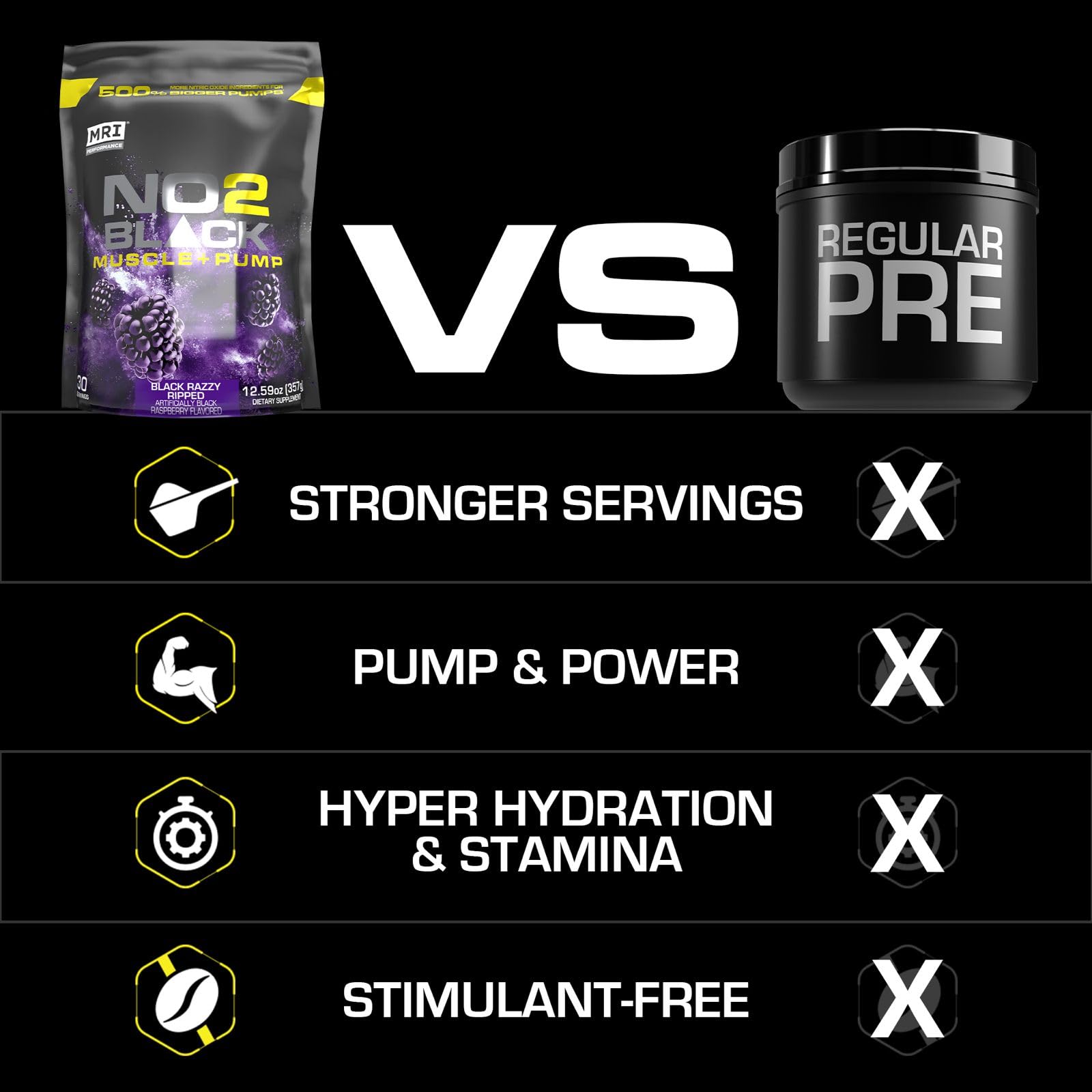 MRI NO2 Black Nitric Oxide, Pump & Muscle, Stim-Free (Black Razzy Ripped)