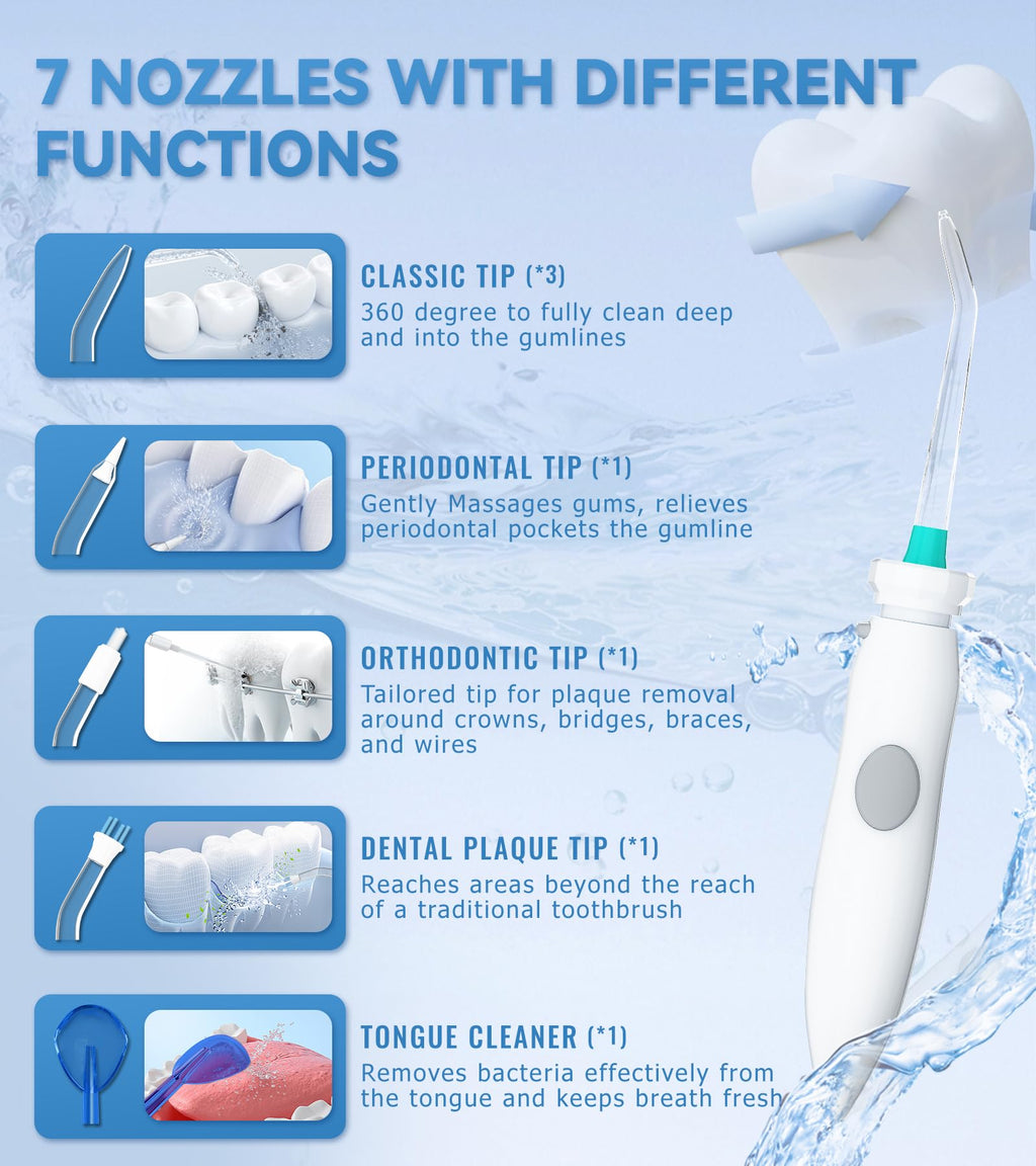 HEYAXA Water Dental Flosser for Teeth Cleaning with 1000ML Large Capacity and UV Storage, 10 Adjustable Pressure Electric Oral Irrigator with 7 Jet Tips for Home Use, Gums, Braces (White)