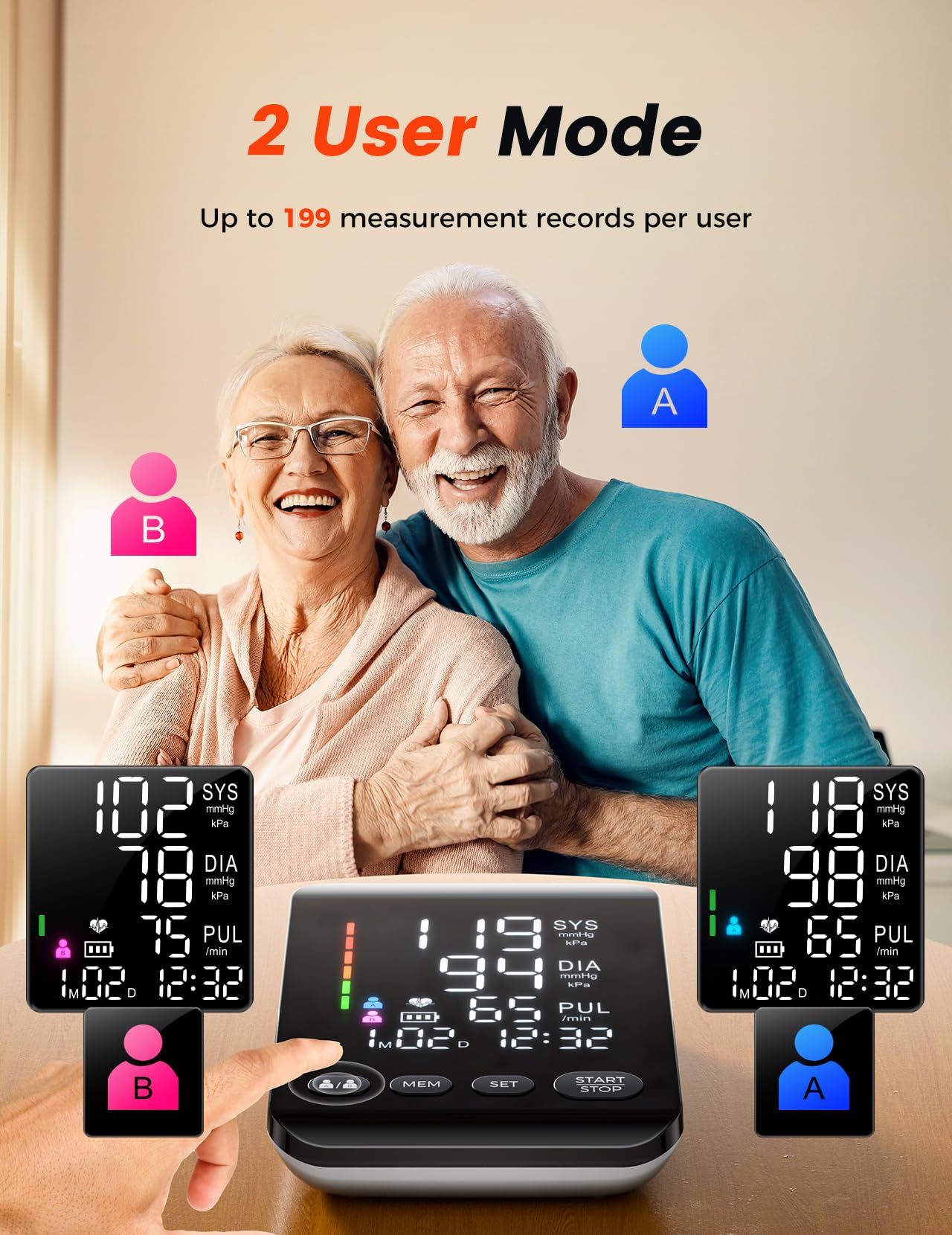 Blood Pressure Monitors, Electric Arm Blood Pressure Monitors with High-Resolution LED Display, CE Approved UK BP Monitor for Home Use, Cuff 22-42 CM, 2 x 199 Records, Dual Power Supply
