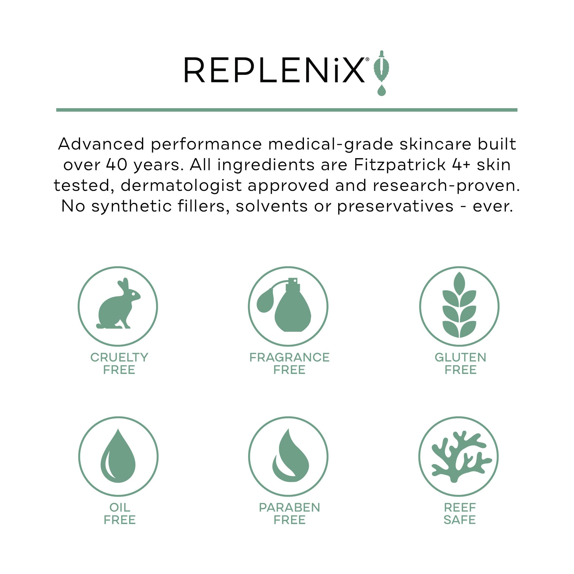 Replenix Redness Reducing Triple AOX Serum, Hydrating Medical-Grade Antioxidant Facial Treatment with Soothing Green Tea for Sensitive Skin (1 fl. oz)