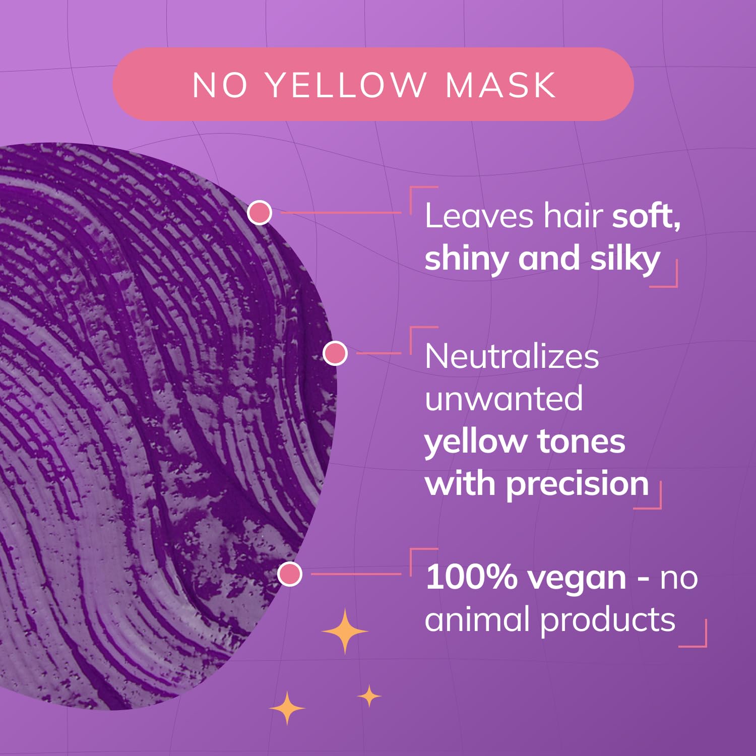 Fanola No Yellow Mask_1096385, 1000 milliliters