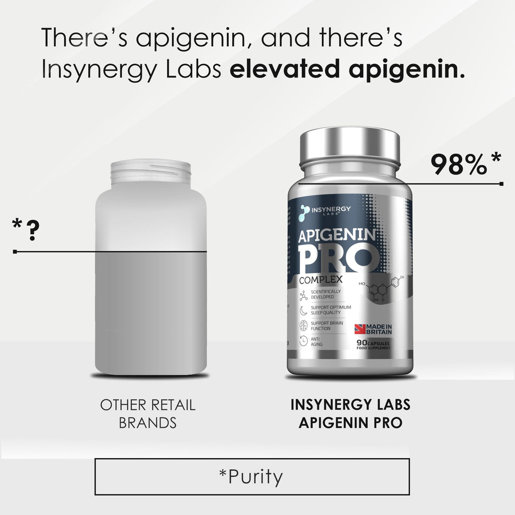 Apigenin 3 Month Supply (98% Purity) Superior Chamomile Apigenin 90 Vegan Caps, Sleep Supplement, Relaxation Support, NAD+ Booster, Sleep Aid Relaxation & Mood