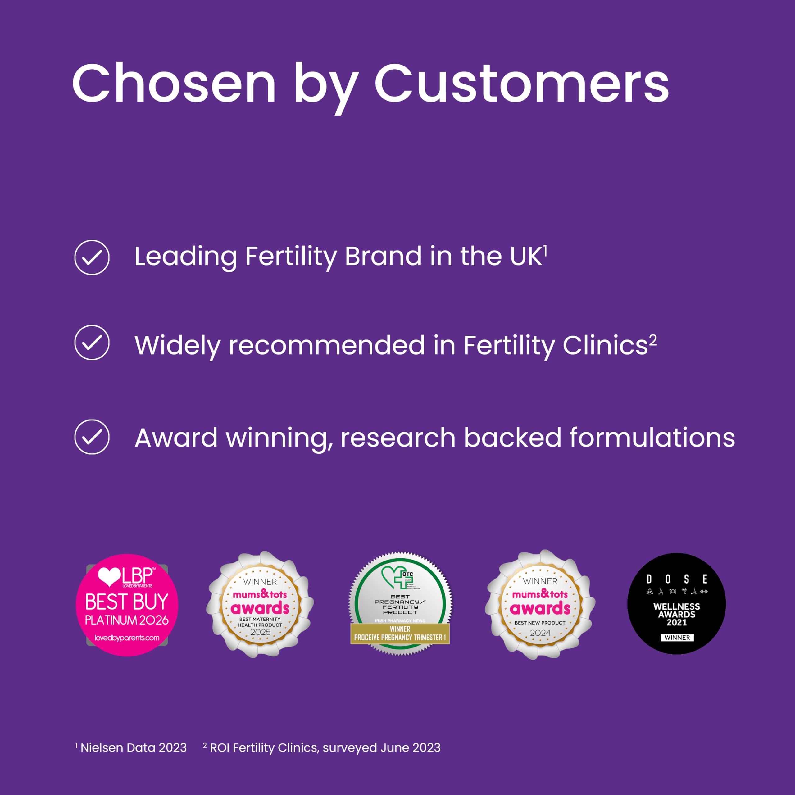 Proceive Breastfeeding Moms Vitamins, 1 Month Supply, 60 Capsules