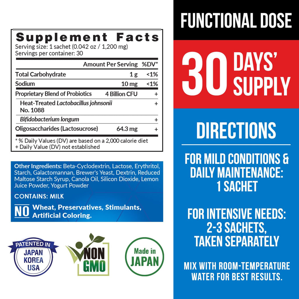 LABO Nutrition GASTRICELL Postbiotic Stomach Support — Patented Lactobacillus johnsonii No. 1088 with Bifidobacterium longum for Digestive Comfort, Gastric Wellness & Microbiome Support — 30 Sachets