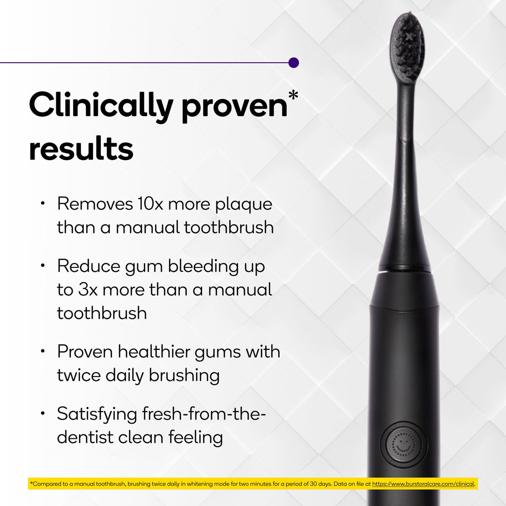 Burst Original Sonic Electric Toothbrush for Adults (Black) | Rechargeable Electric Sonic Toothbrush | Soft Bristle Deep Clean Stain & Plaque Removal | 3 Modes: Teeth Whitening, Sensitive & Massage