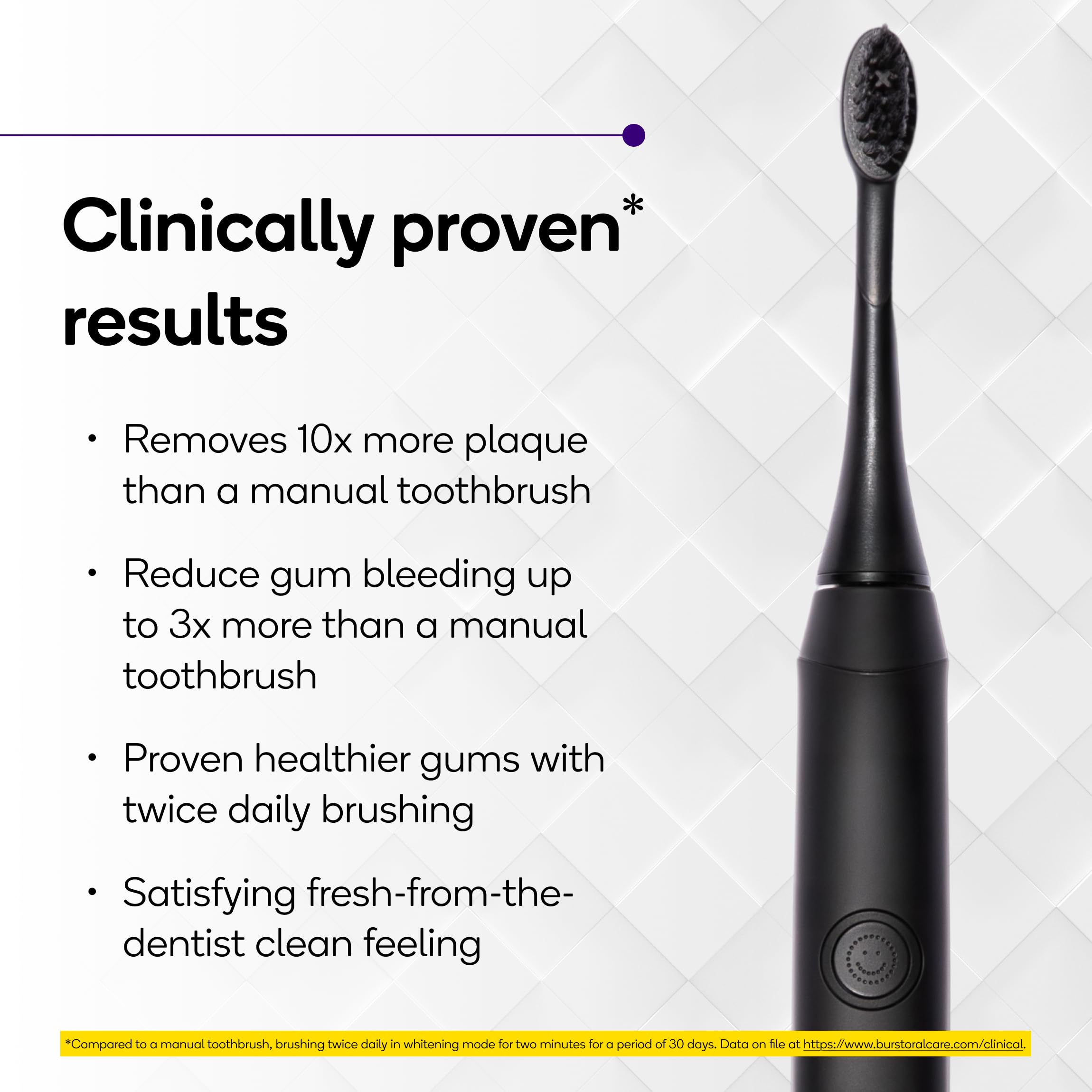 Burst Original Sonic Electric Toothbrush for Adults (Black) | Rechargeable Electric Sonic Toothbrush | Soft Bristle Deep Clean Stain & Plaque Removal | 3 Modes: Teeth Whitening, Sensitive & Massage