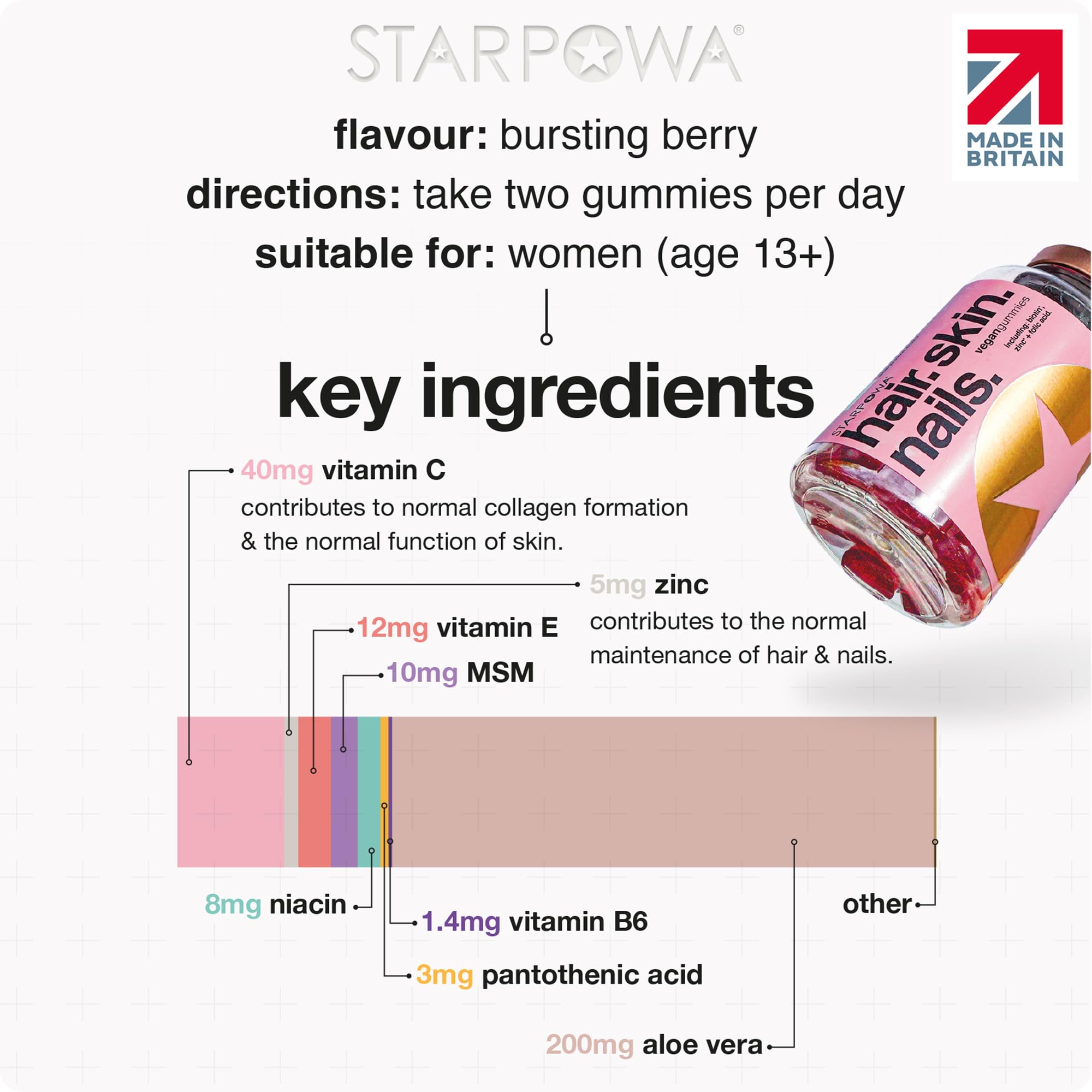 Starpowa Hair Skin and Nails Vitamins - Vitamin Gummies for Growth, Strength & Radiance - Packed with Biotin, Zinc, Vitamins A, C, D, E, B12 & Aloe Vera - Plant-Based, Gluten-Free - Berry, 60 Chews