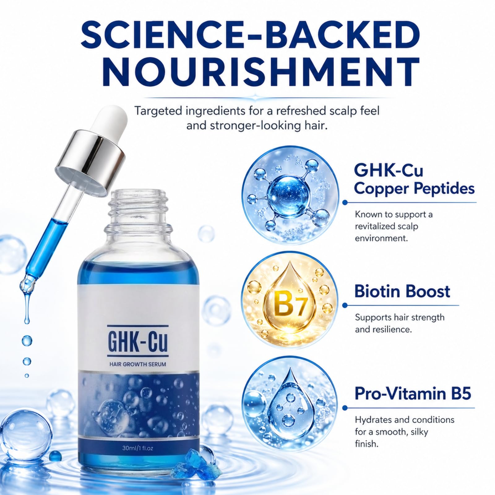 2PCS GHK-CU Copper Peptide Hair Growth Serum,Ghkcu Hair Serum