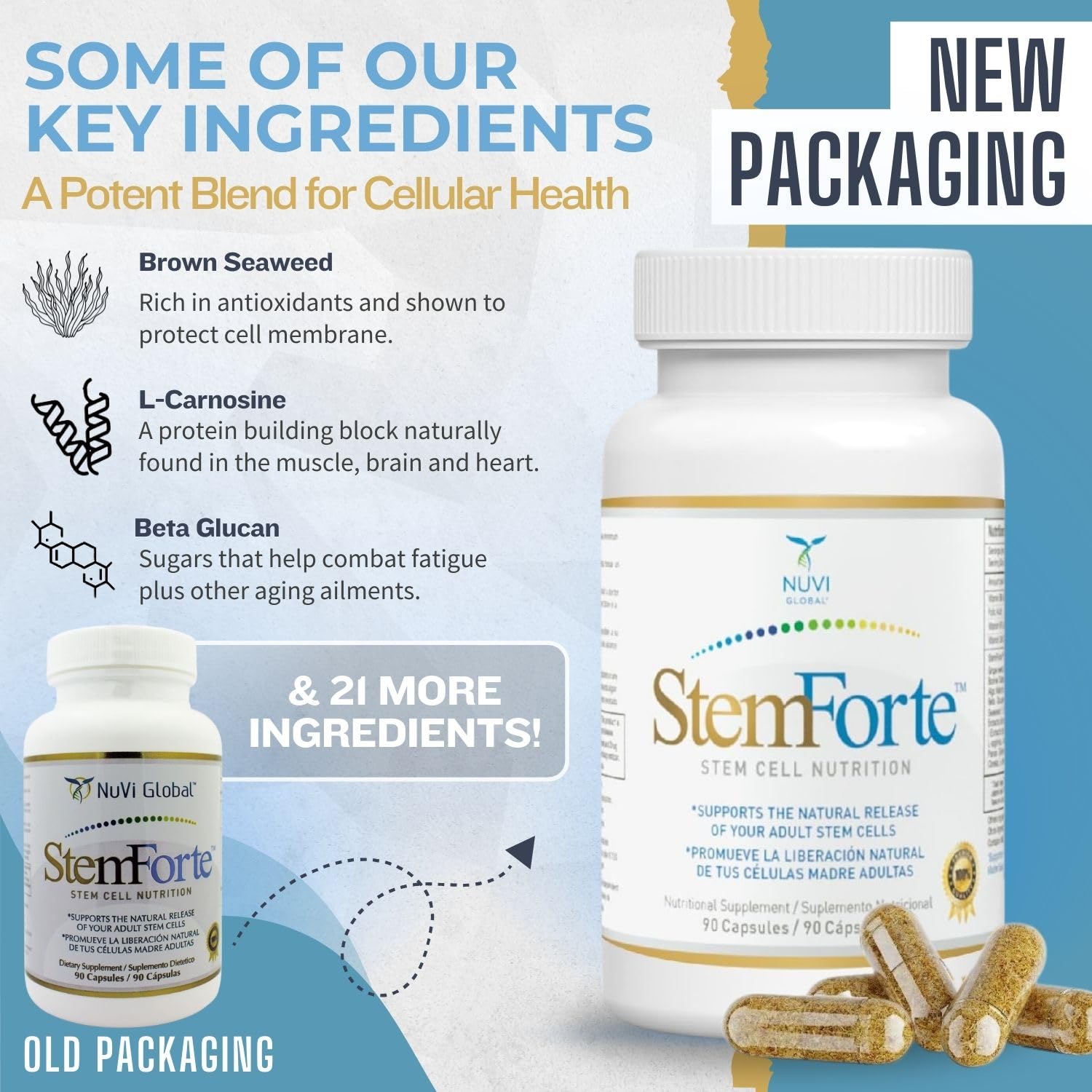 NuVi Global Stemforte Stem Cell Supplements | Anti Aging Supplement Stem Cell Nutrition to Promote Cellular Regeneration and Repair, Regenerate Old & Damage Cells | 90 Capsules for Men and Women
