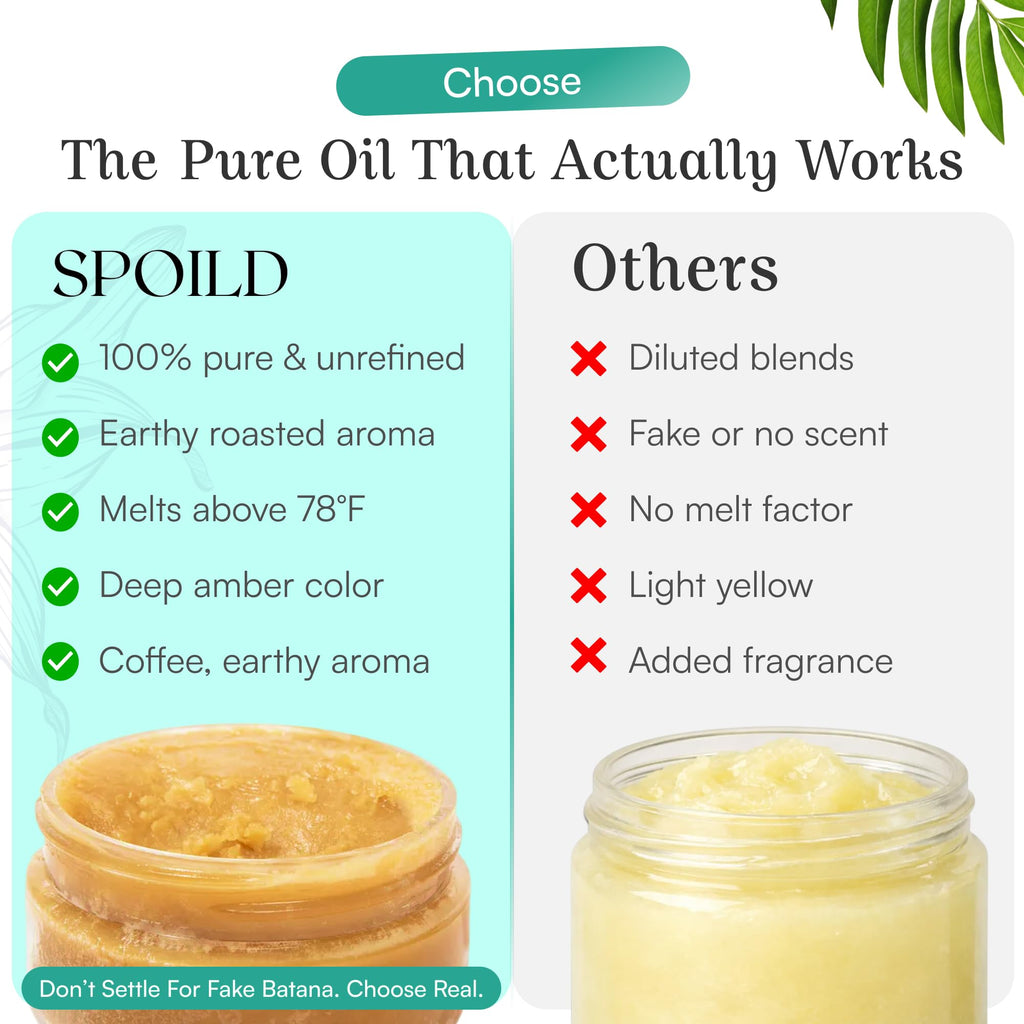 SPOILD Raw Batana Oil for Hair Growth - 100% Organic & Unrefined, Sourced from Honduras - Hair Thickening & Strengthening Oil - Reduces Hair Loss, Adds Shine & Repairs Damaged Hair, 2 oz